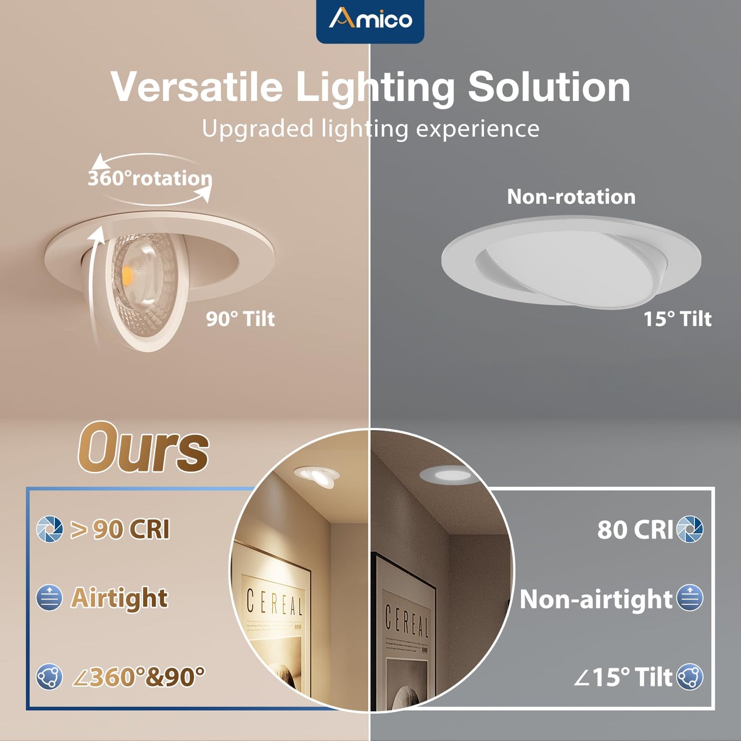 Amico 4 Pack 4 Inch 5Cct Gimbal Led Recessed Lighting  360&90 Adjustable Eyeball Directional Downlight  Dimmable  2700K/3000K/3500K/4000K/5000K Selectable  Cri90+ 9W 700Lm  Etl&Fcc