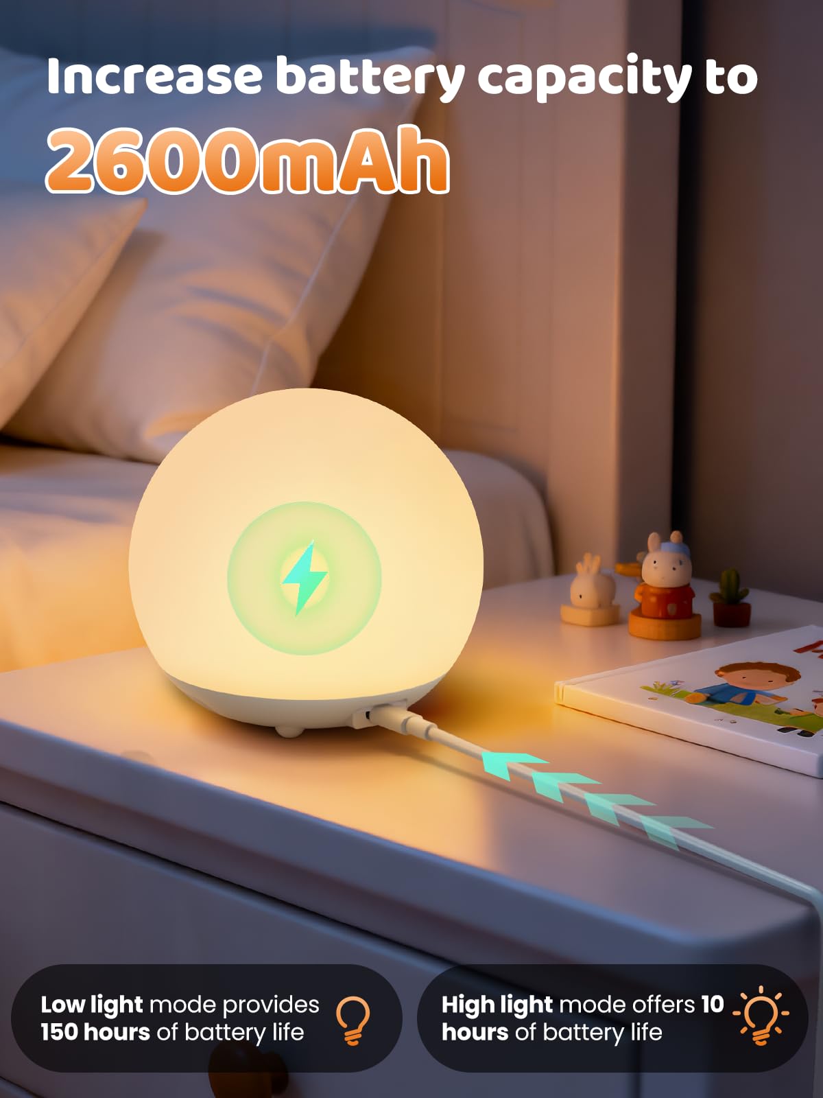 Umixgene Egg Light For Nursery Rechargeable Night Light With 16 Rgb Colors 3000K Warm Light Stepless Dimming  2600Mah Battery  Timer&Safe Silicone Design-Ideal For Bedroom Ambiance  Travel&Gifts