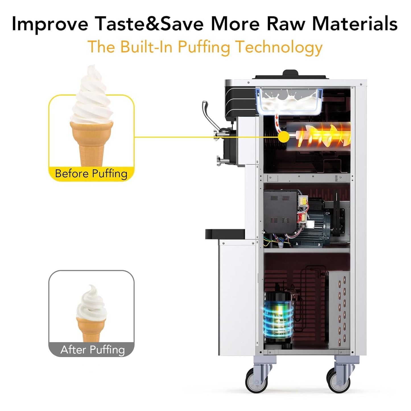 Commercial Ice Cream Maker with Two 12L Hoppers, 3 Flavors Soft Serve Machine. 2450W Compressor, Soft Ice Cream Machine with LCD Panel for Restaurants Snack Bar