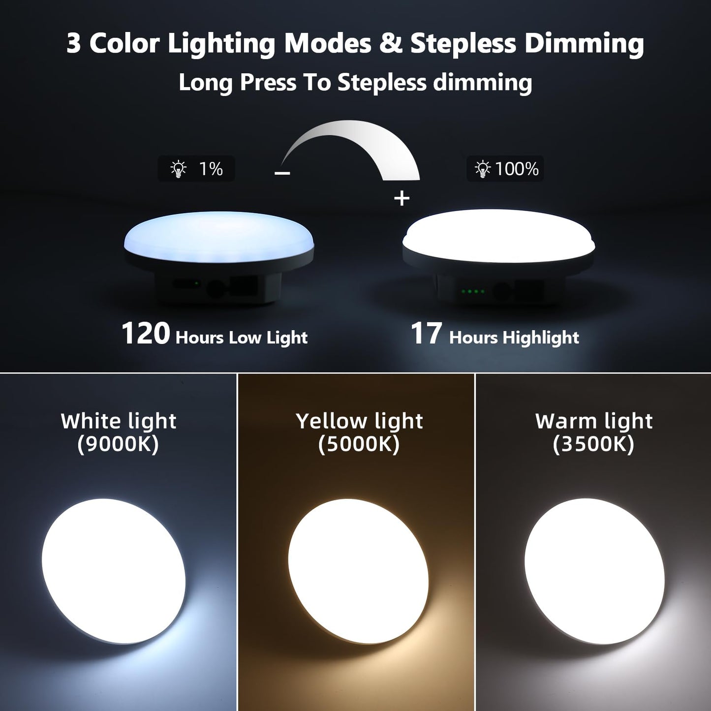 16500Mah Camping Tent Light  4000Lm 3 Color Lighting Modes Ipx5 Waterproof Led Hanging Tent Lantern Rechargeable Emergency Portable Magnet Outdoor Wireless Camping Lights