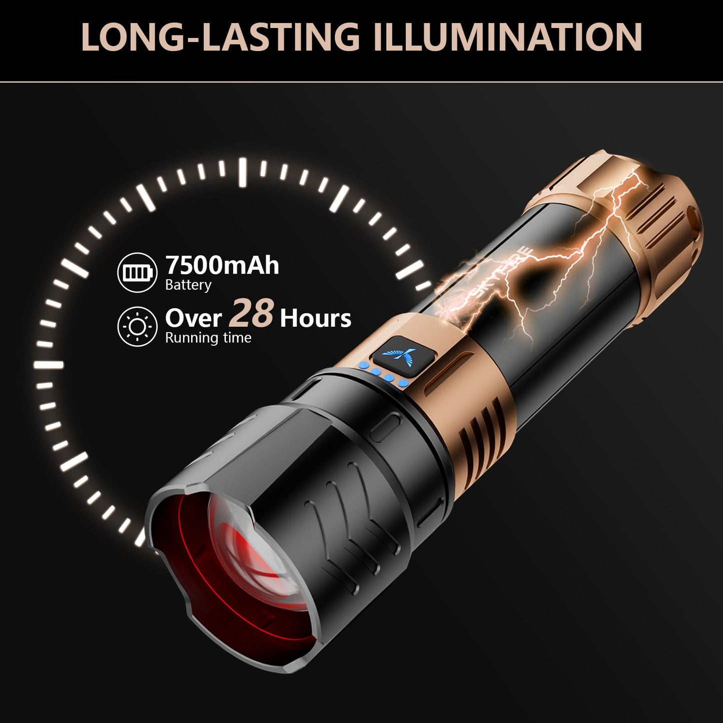 Skyfire Rechargeable Flashlights High Lumens With Ignition Lens 3000Lm Super Bright Flashlight Plus 7500Mah Zoomable Waterproof Tactical Flash Light For Camping Essentials Outdoor Home&Gifts-Upgraded