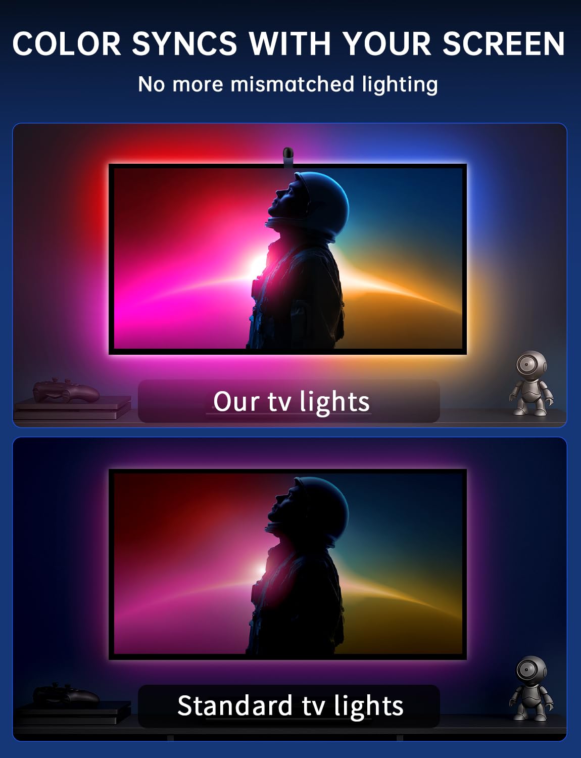 Qtu Tv Lights That Change With Tv  18Ft Led Lights For 75-85 Inch Tvs & Pc Monitors  Smart App Control Tv Backlight Sync To Screen  Usb-C Powered Rgb Led Strip Lighting