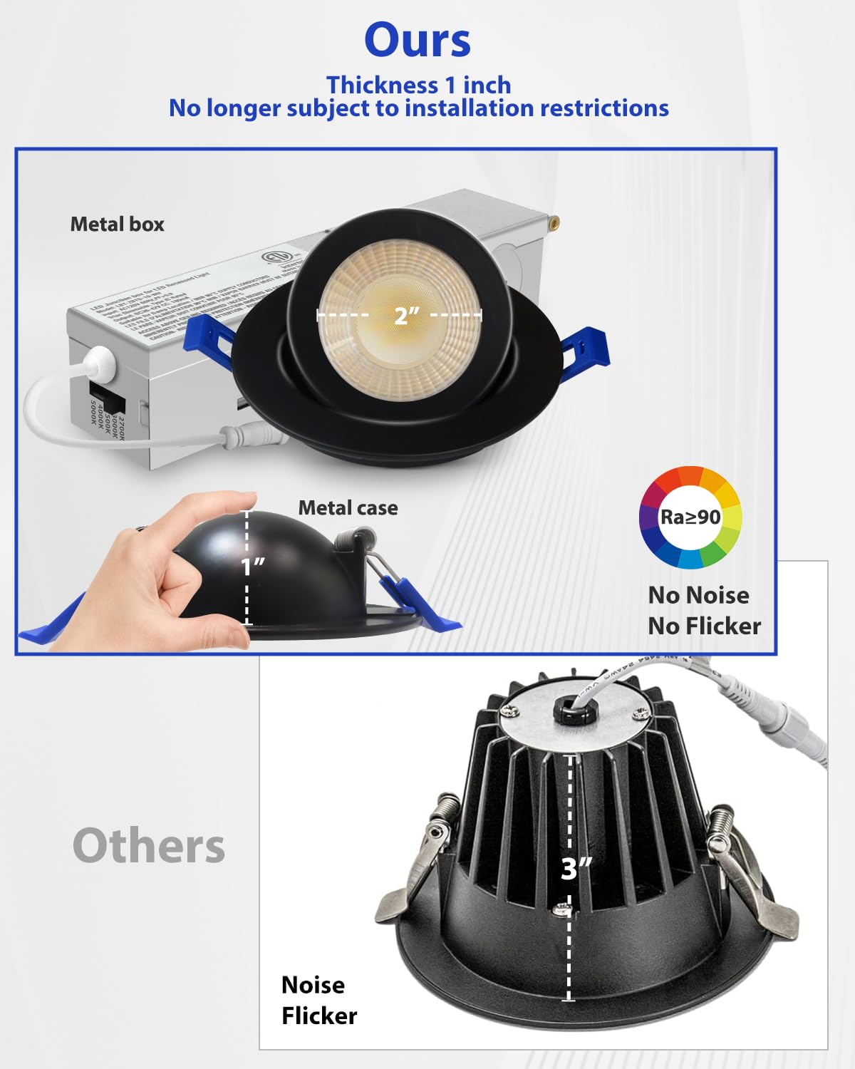 Adetu 2 Inch 5Cct Gimbal Black Led Recessed Lighting With Junction Box  360?90?Adjustable Led Recessed Lights  2700K/3000K/3500K/4000K/5000K  5W Eqv 50W  550Lm Brightness - Etl (Black  6 Pack)