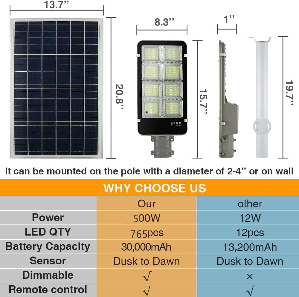 Dengmall 8000W Led Solar Street Lights Outdoor  Dusk To Dawn Security Flood Light With Remote Control  Wireless  Waterproof  Perfect For Yard  Parking Lot  Street  Garden And Garage