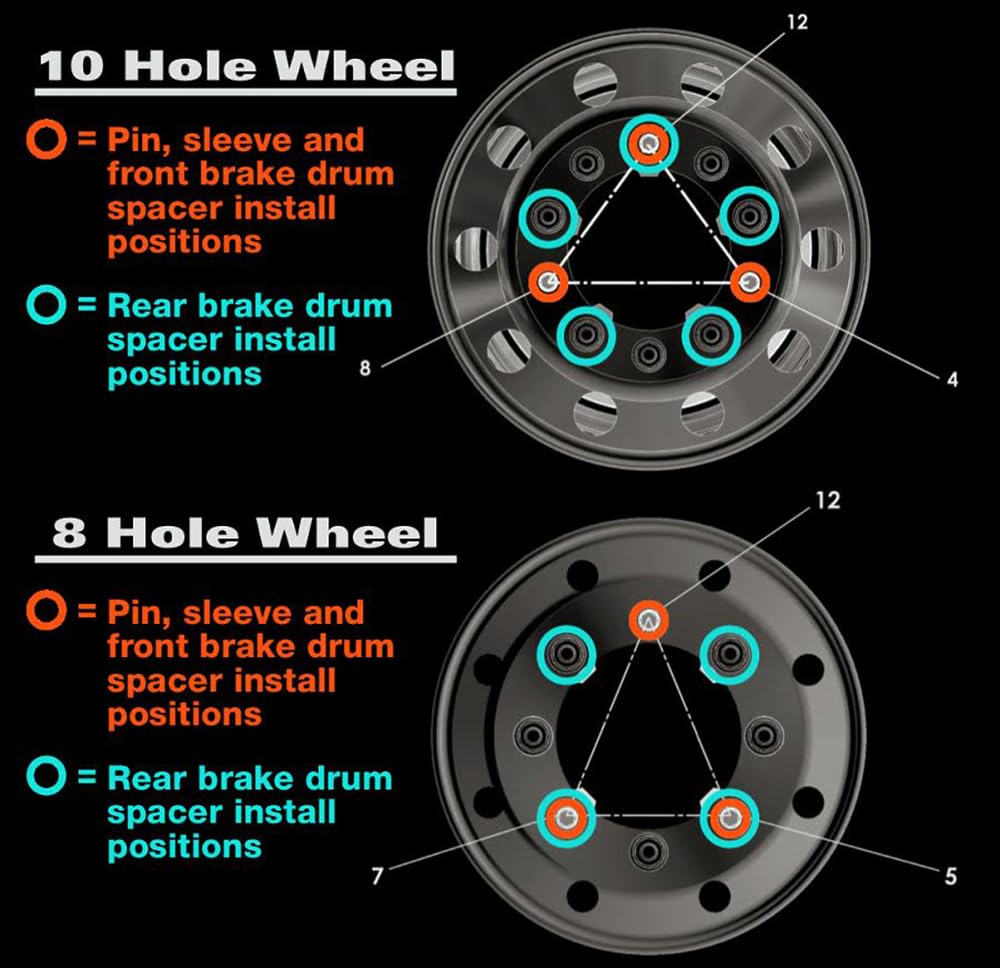 TRU-BALANCE 5 Inch Wheel Centering Tool Set for Heavy Duty Vehicles, Eliminates Vibration and Uneven Tire Wear, Capable of Centering 1 Inch Brake Drums