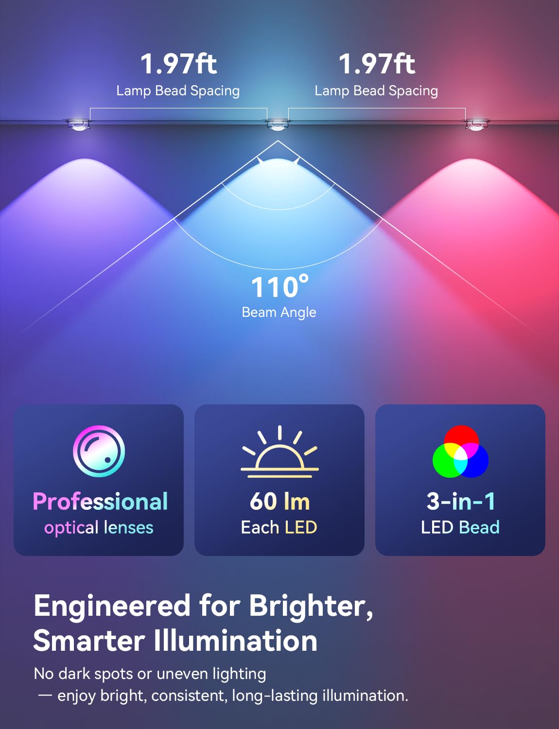 Lemonlovely Permanent Outdoor Lights For House  Rgb+Ic Ip67 Waterproof Smart Eave Lights 200Ft With 100 Led  Eternity Lighting For Halloween Christmas Decoration  Work With Remote  App