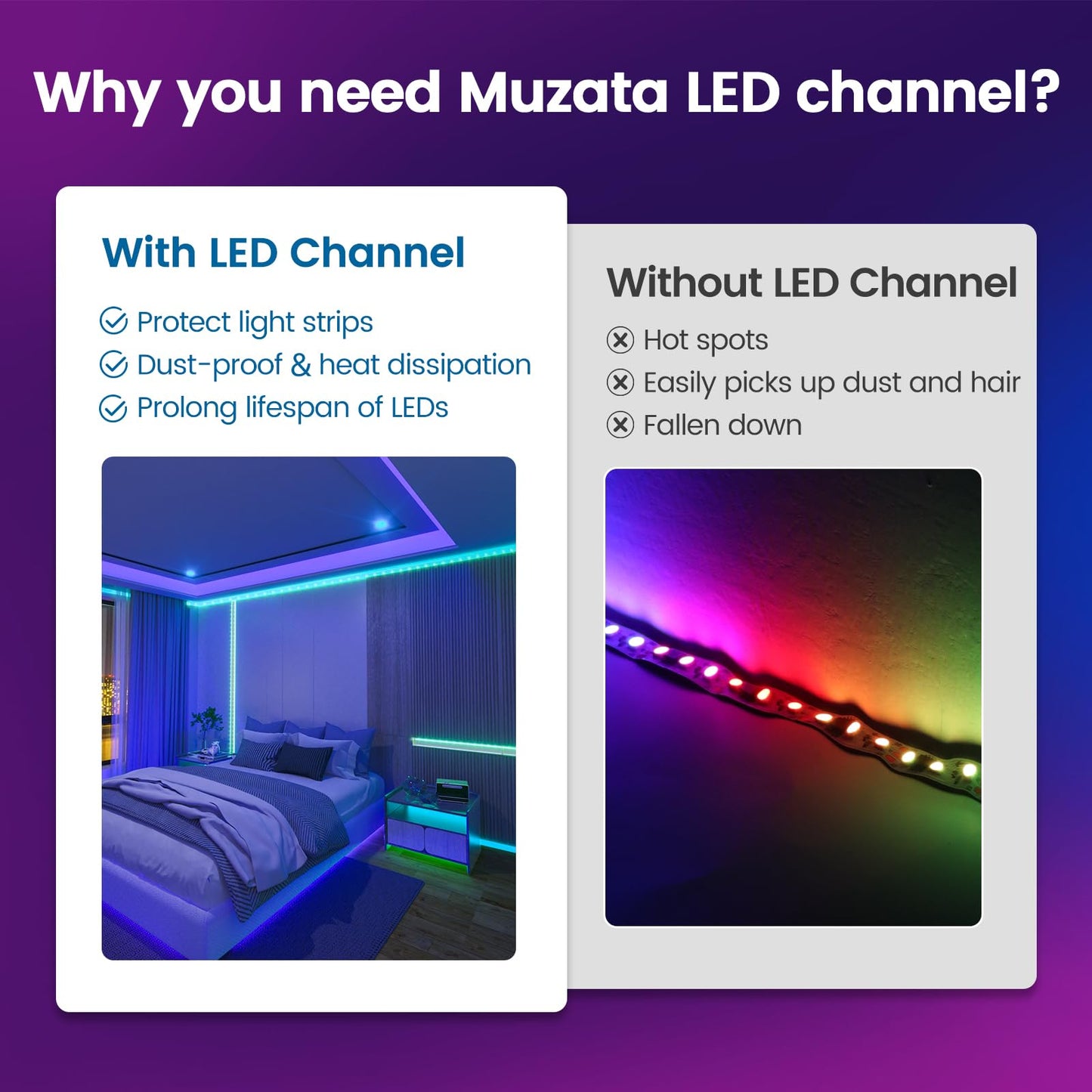 Muzata LED Channel System 40Pack 3.3FT Aluminum Extrusion Silver with Milky White Cover U1SW