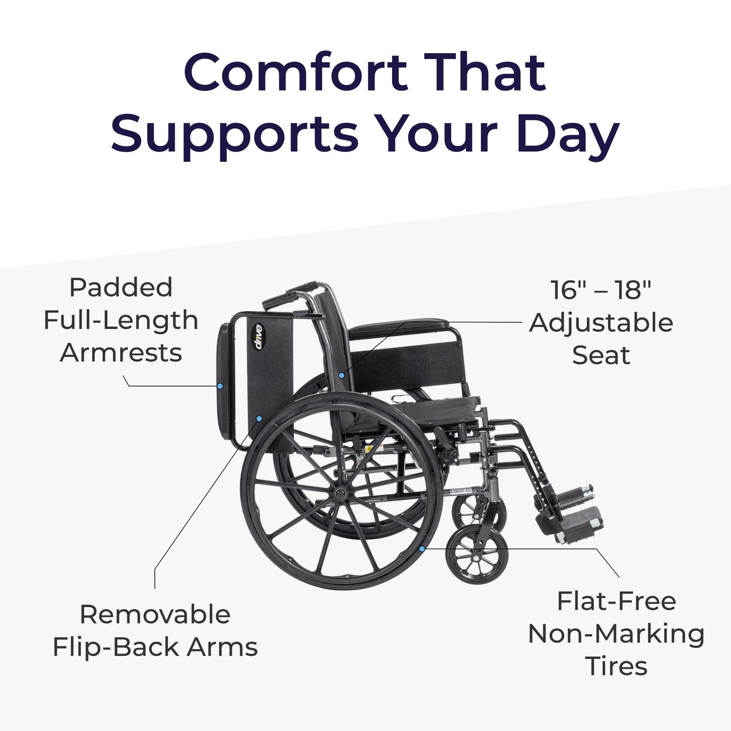 Drive Medical Cruiser III Lightweight Wheelchair - Enhanced Mobility Support - Adjustable Seat & Arm Options - Durable Carbon Steel Construction - Smooth-Rolling Mag Wheels - 20 Inch Seat