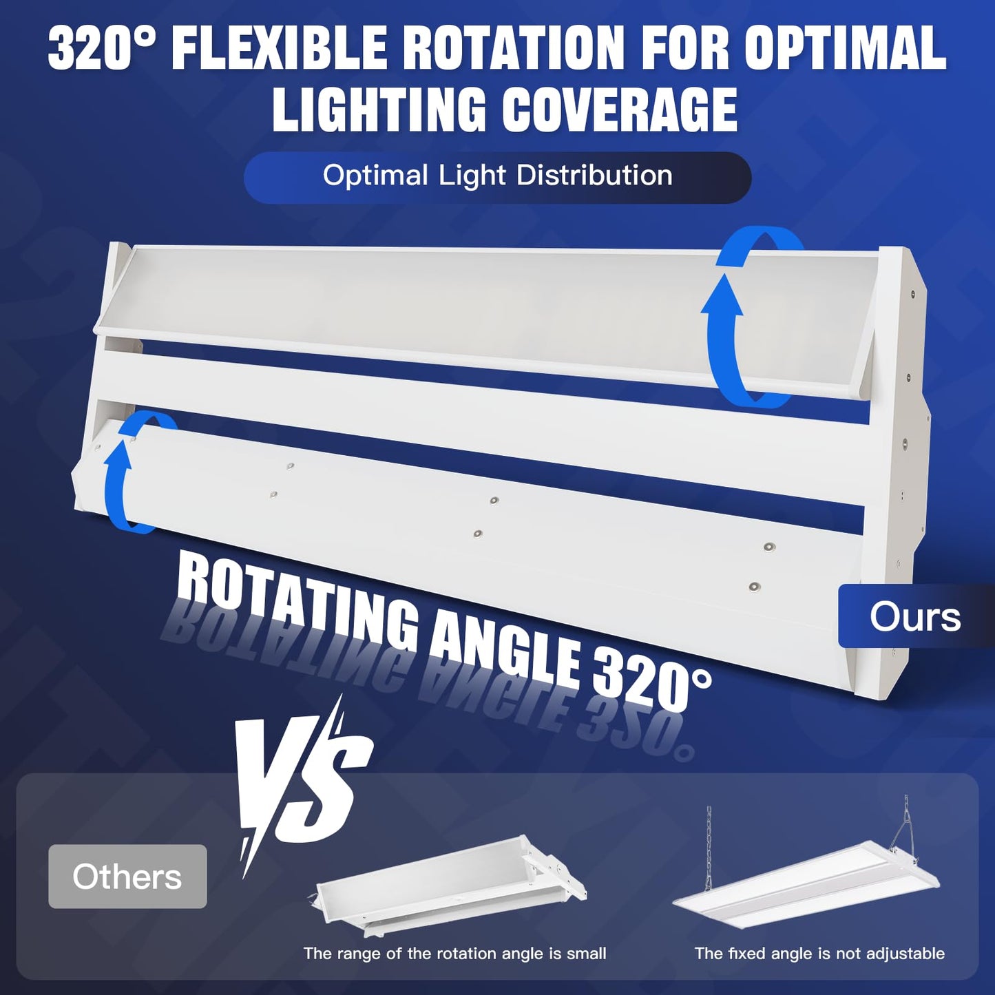 Jtt Led Linear High Bay Light 200/150/100W 30000Lm Shop Light Commercial 360 Adjustable 4/5000 Cct Tilt Hanging Led High Bay Shop Lighting Fixtures For Garage Warehouse Workshop Store  Etl 2-Pack