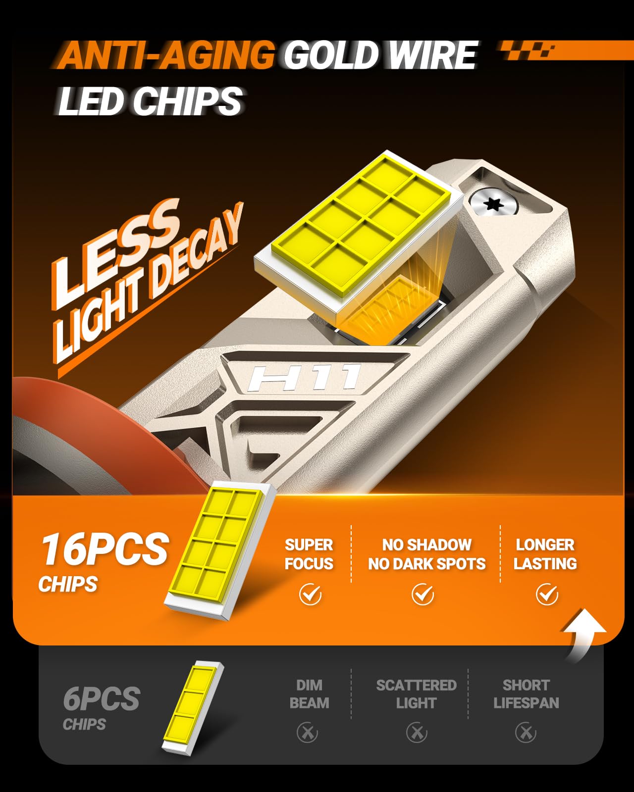 Sealight H11/H9/H8 ?????? Bulbs  48000Lm 1000% Ultra Brighter H11 Fog Bulb  16Pcs Lighting Chips  80 000Hrs+ Lifespan  H16 Drving Front Light 6500K White  1:1 Size Plug N Play Fog Light  Pack Of 2