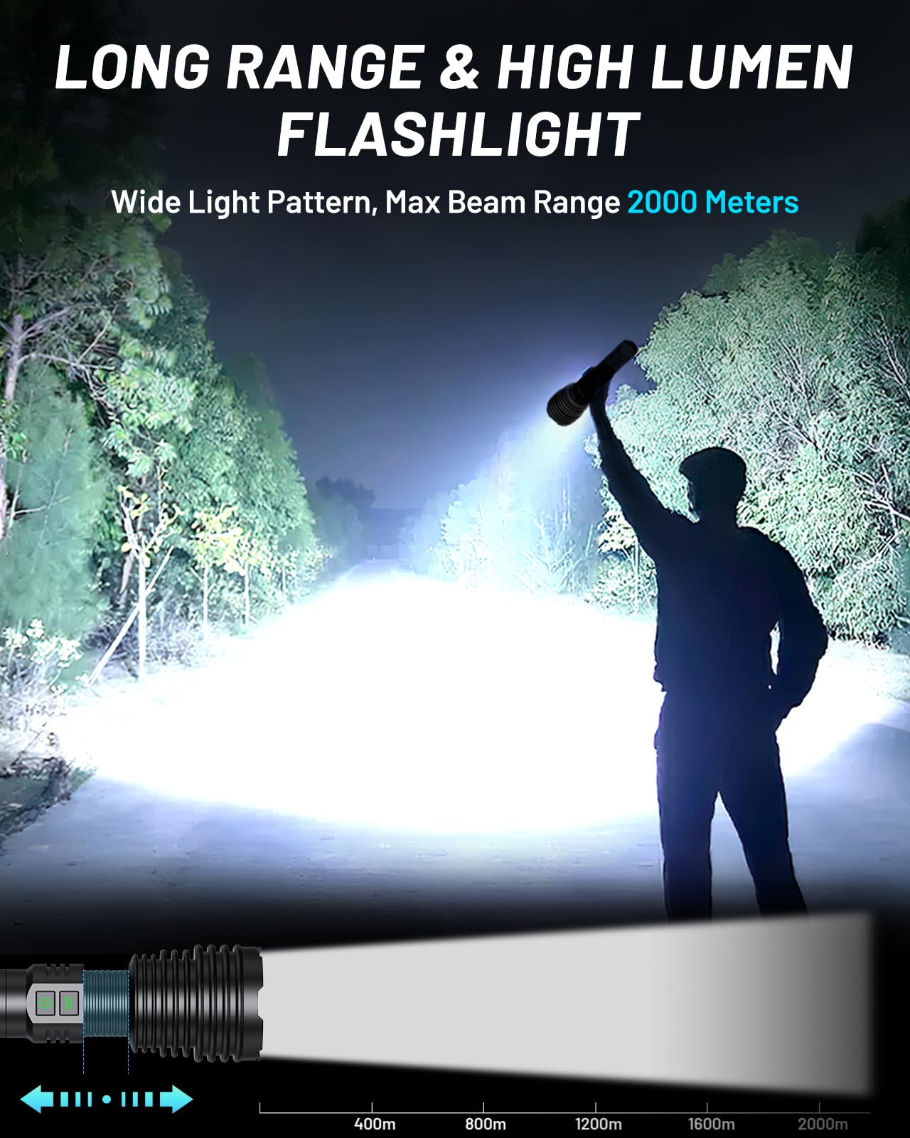 Amzyigou Powerful Flashlights 600000 High Lumens  10000Mah Battery | 6 Modes With Fast Charge  Super Bright Rechargeable Flashlight Ip67 Waterproof & Shock Resistant For Outdoor Activities