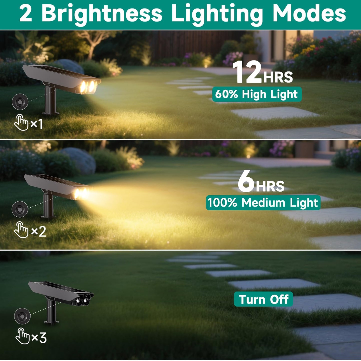Solar Lights Outdoor Waterproof: 2 In 1 Solar Spot Lights With 2 Lighting Modes & Pc Light Guide Column For Tree Garden Yard Pathway | Warm Yellow 3000K Landscape Lights | Ip65 Waterproof | 4 Pack