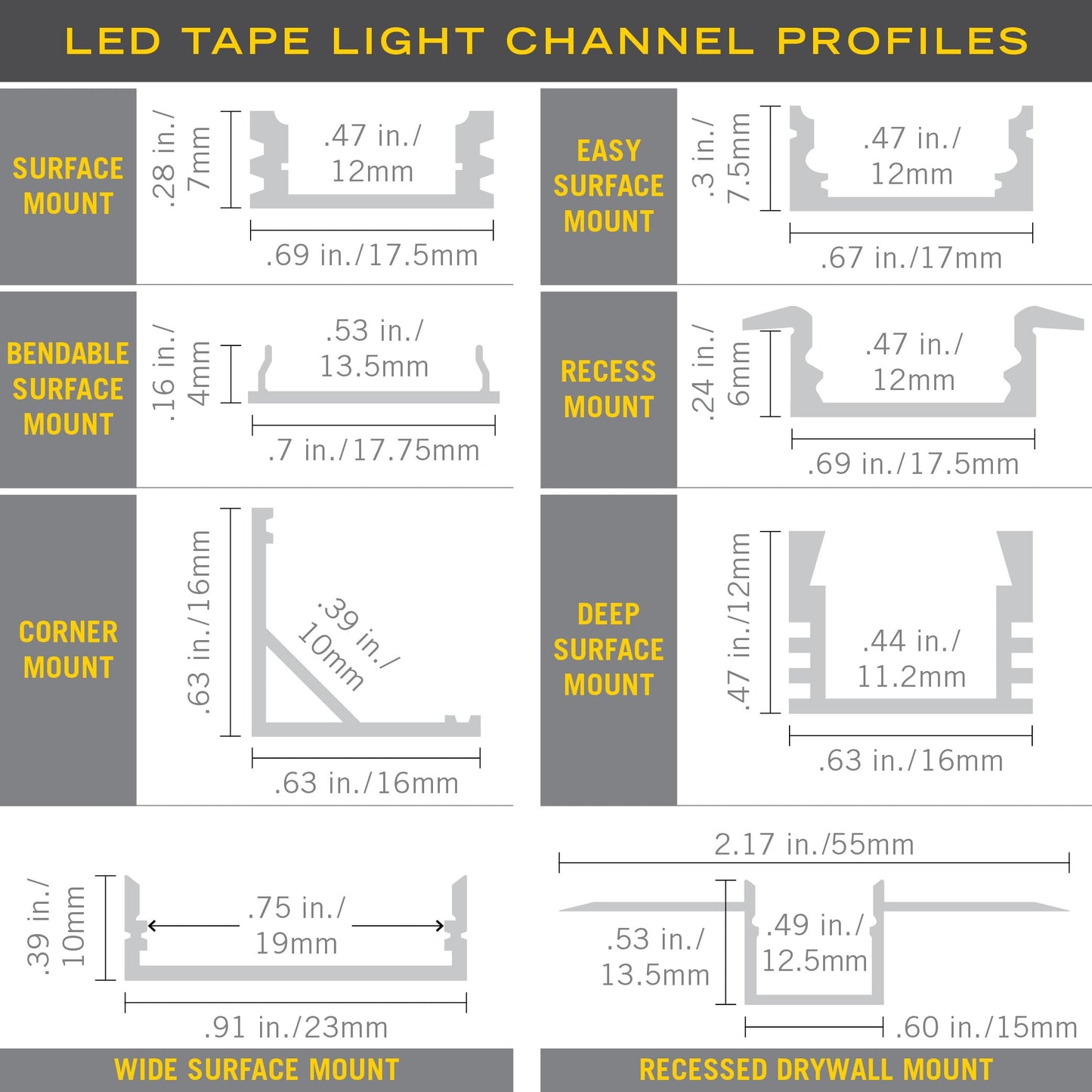 Armacost Lighting Recessed Drywall Mount Led Tape Light Mounting Channel 5-Pack  Silver  960060