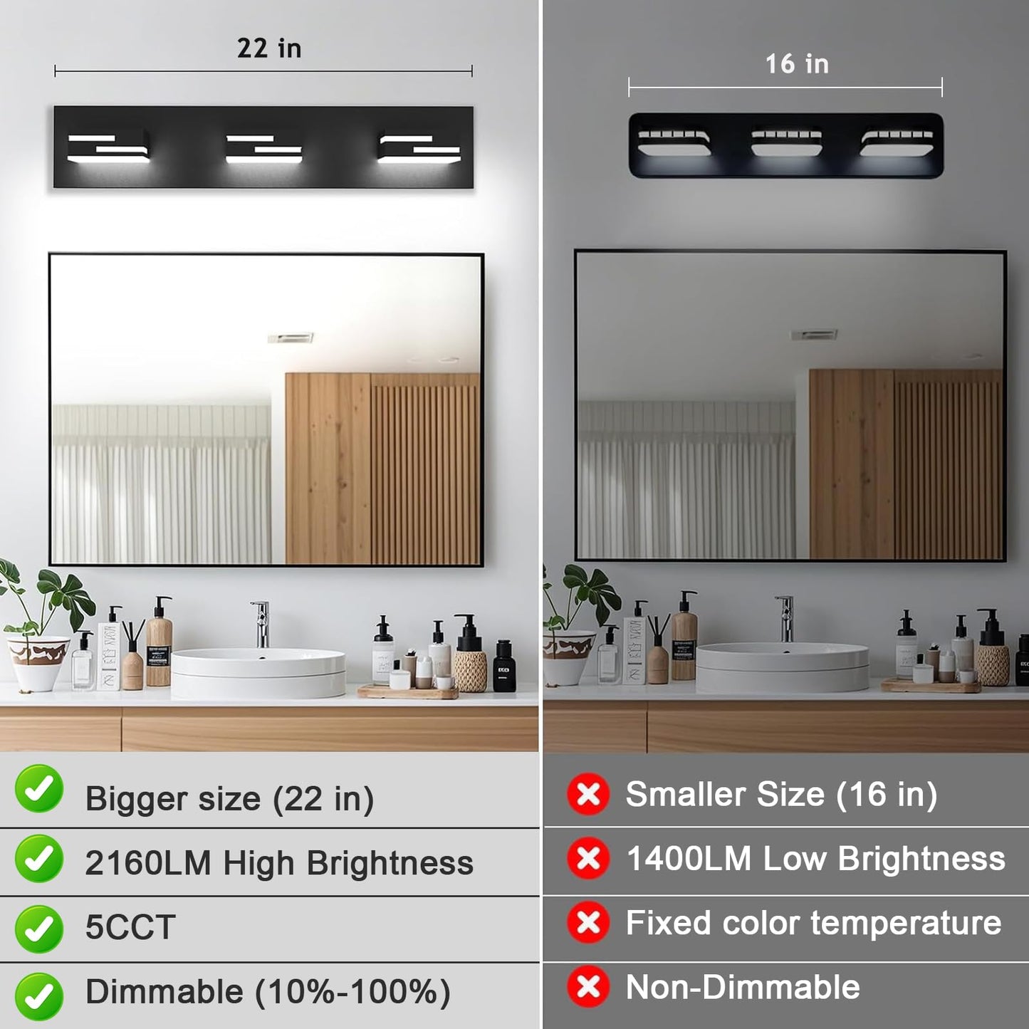 Lkhf Led Modern Bathroom Vanity Light Fixtures 3-Light 5Cct Dimmable Matte Black Vanity Lights For Bathroom Lighting Fixtures Over Mirror  With 350?Rotatable Acrylic Heads  22-Inch