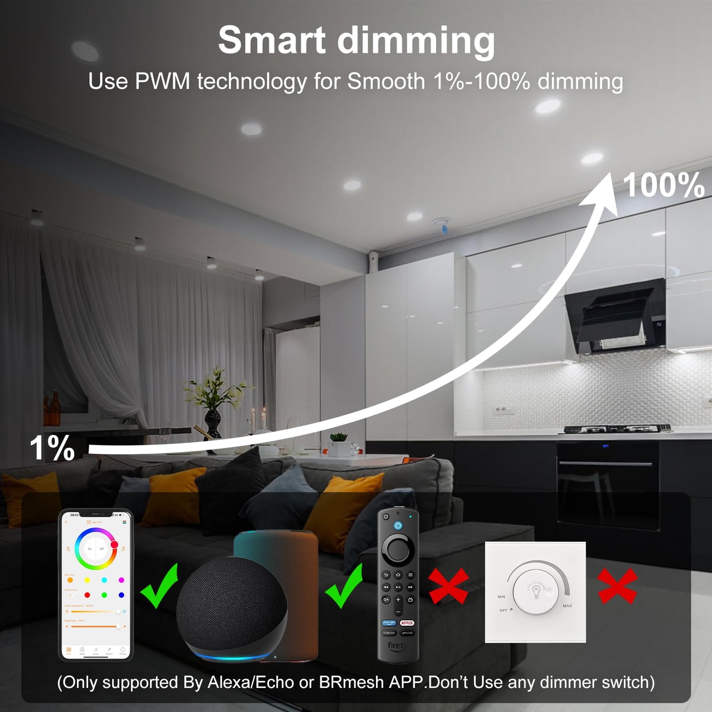 Smart Recessed Lighting 4 Inch Rgbcw Color Changing 12W Black Recessed Ceiling Light With Junction Box 1080Lm Canless Led Downlight Compatible With Alexa Dimmable By Bluetooth Control -12Pack