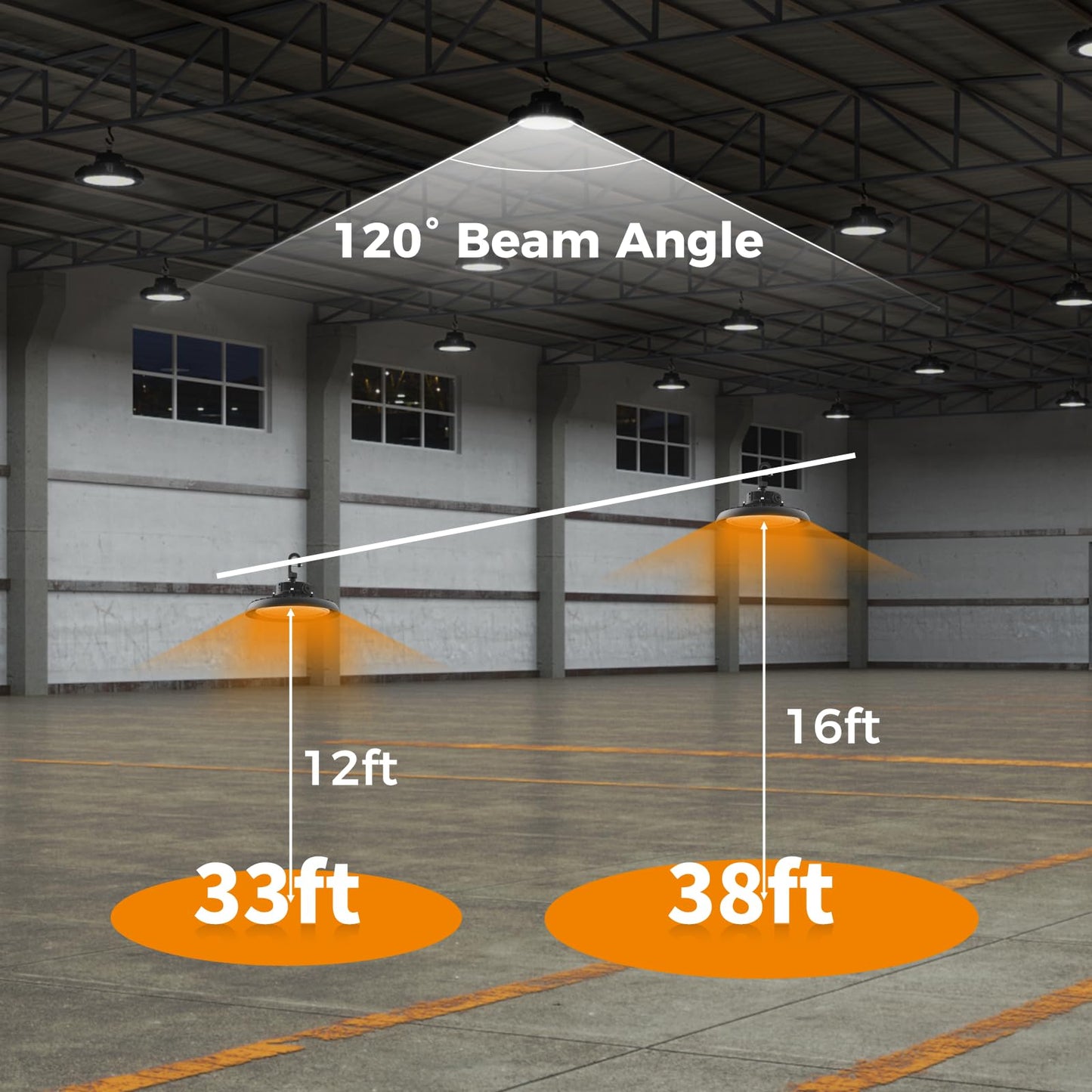 Led High Bay Lights 180W Ufo Shop Lights 32400 Lm 6000K Ip65 Commercial Bay Lighting Fixture 5Ft Cable Plug & Play For Warehouse Factory Garage Workshop Barn 18 Pack