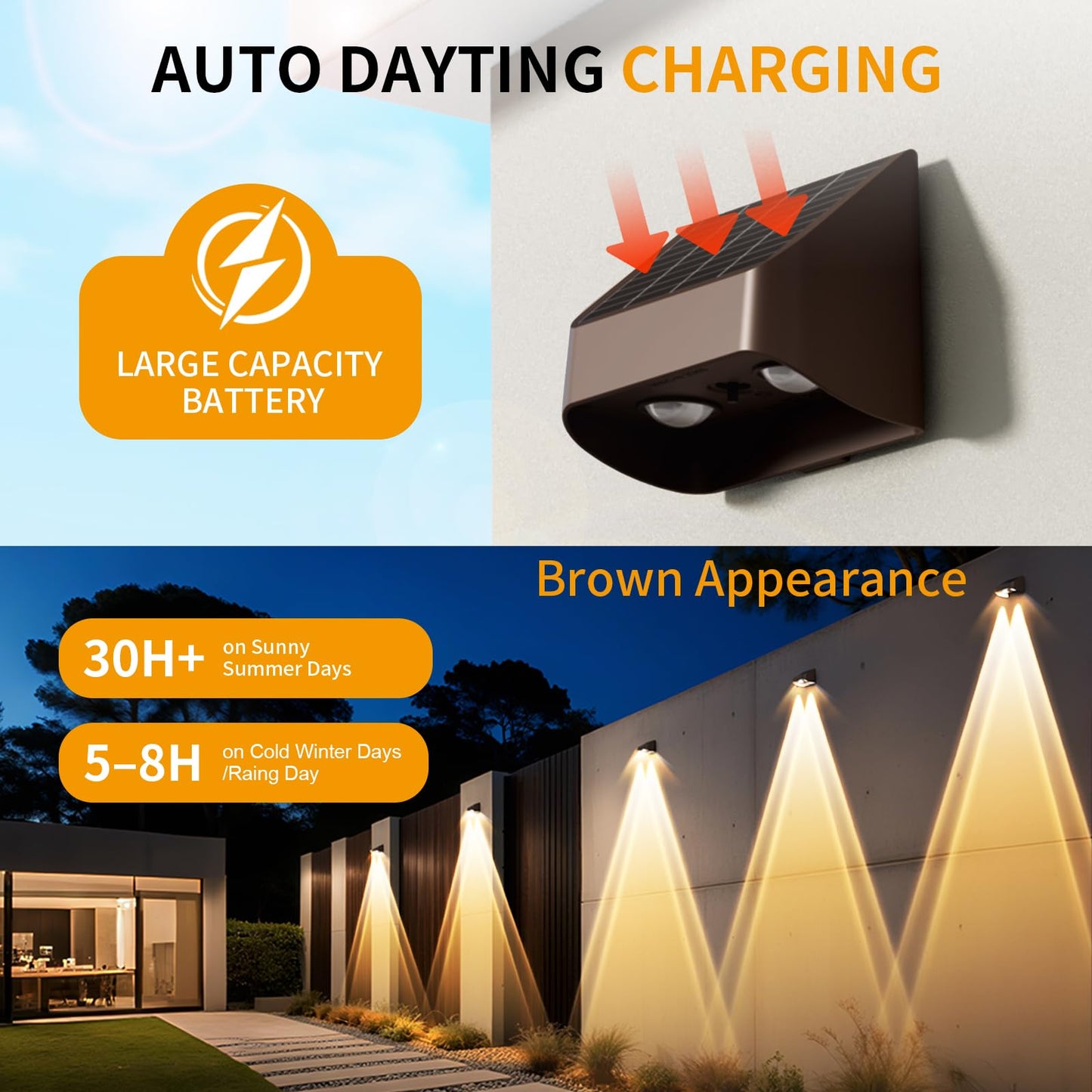Super Long Lasting Solar Fence Lights Outdoor Deck Lights Waterproof Perfect For Winter And Rainy Days Dusk To Dawn High Brightness Solar Lighting For Wall Step Yard Patio Backyard (8Pack Brown)
