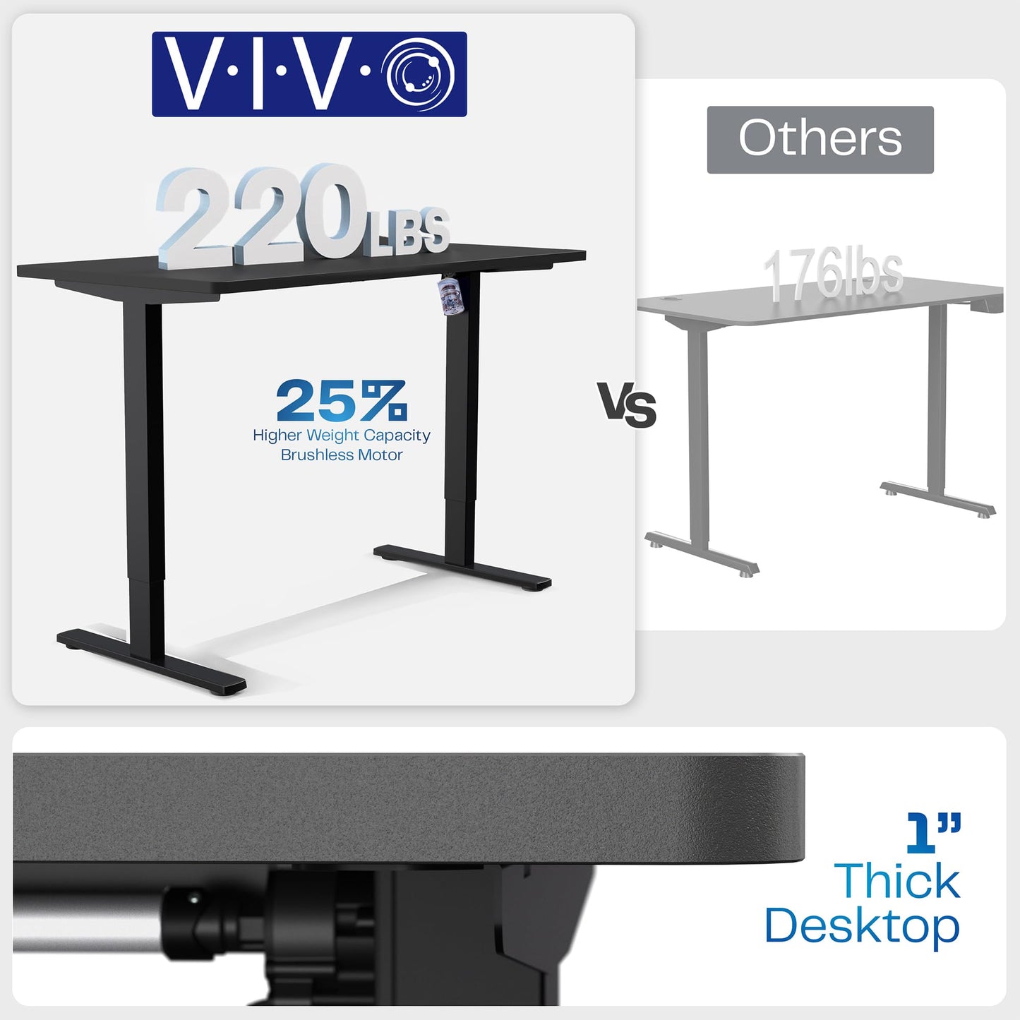 VIVO Electric 71 x 30 in Standing Desk, Memory Height Adjustment, 1B Series, Holds 220 lbs, Black Top Black Frame, DESK-KIT-1B7B