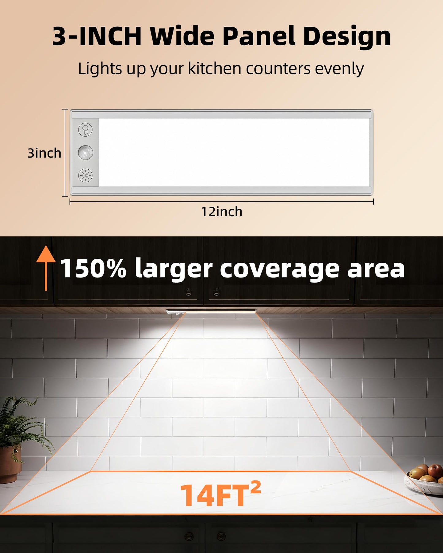 Ezvalo 220Lm Super Bright Under Cabinet Lighting Wireless  5000Mah Rechargeable Battery Motion Sensor Light Indoor  Dimmable Under Counter Lights For Kitchen  3-Inch Ultra-Wide Panel Closet Light