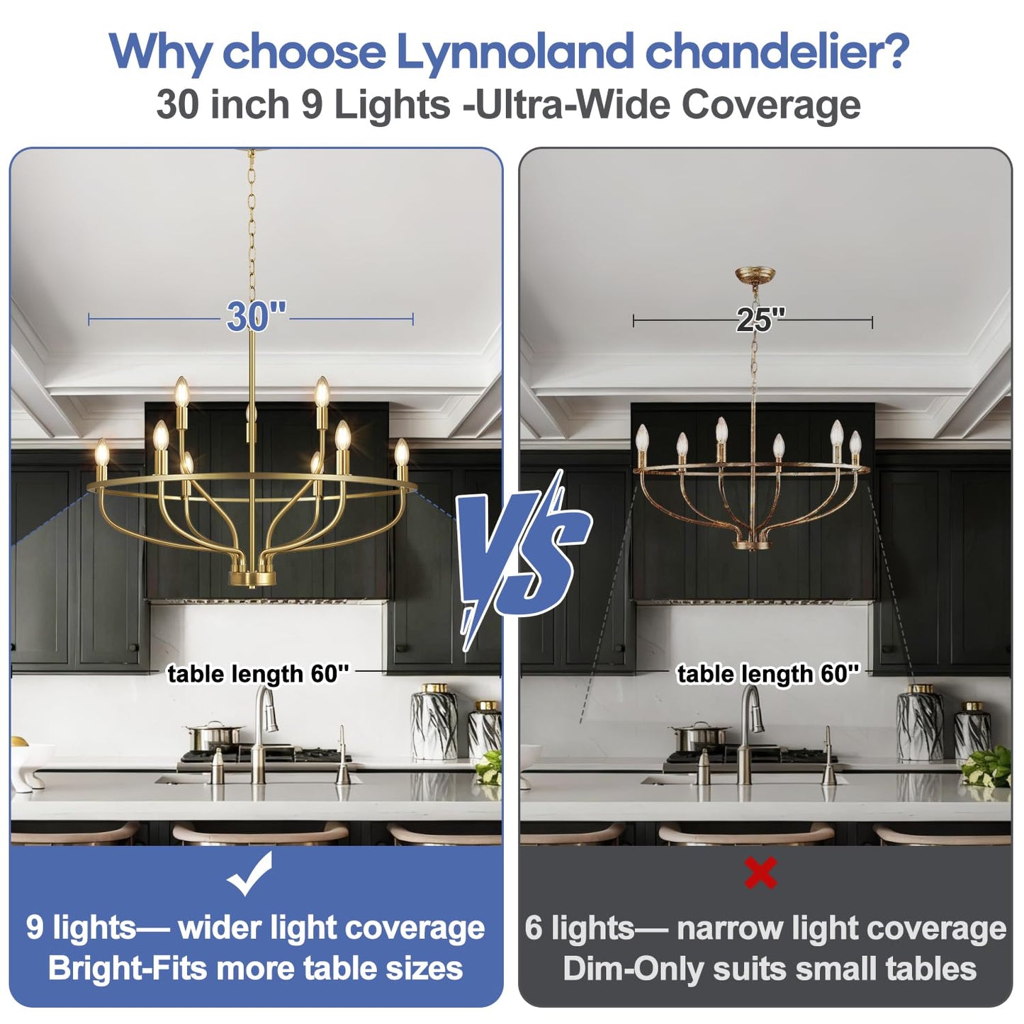 30 Gold Chandelier  9-Light Modern Farmhouse Chandelier For Dining Room Lighting Fixtures Hanging  Candle Chandelier Light For Living Room  Kitchen Island  Bedroom And Entryway (Bulbs Not Included)