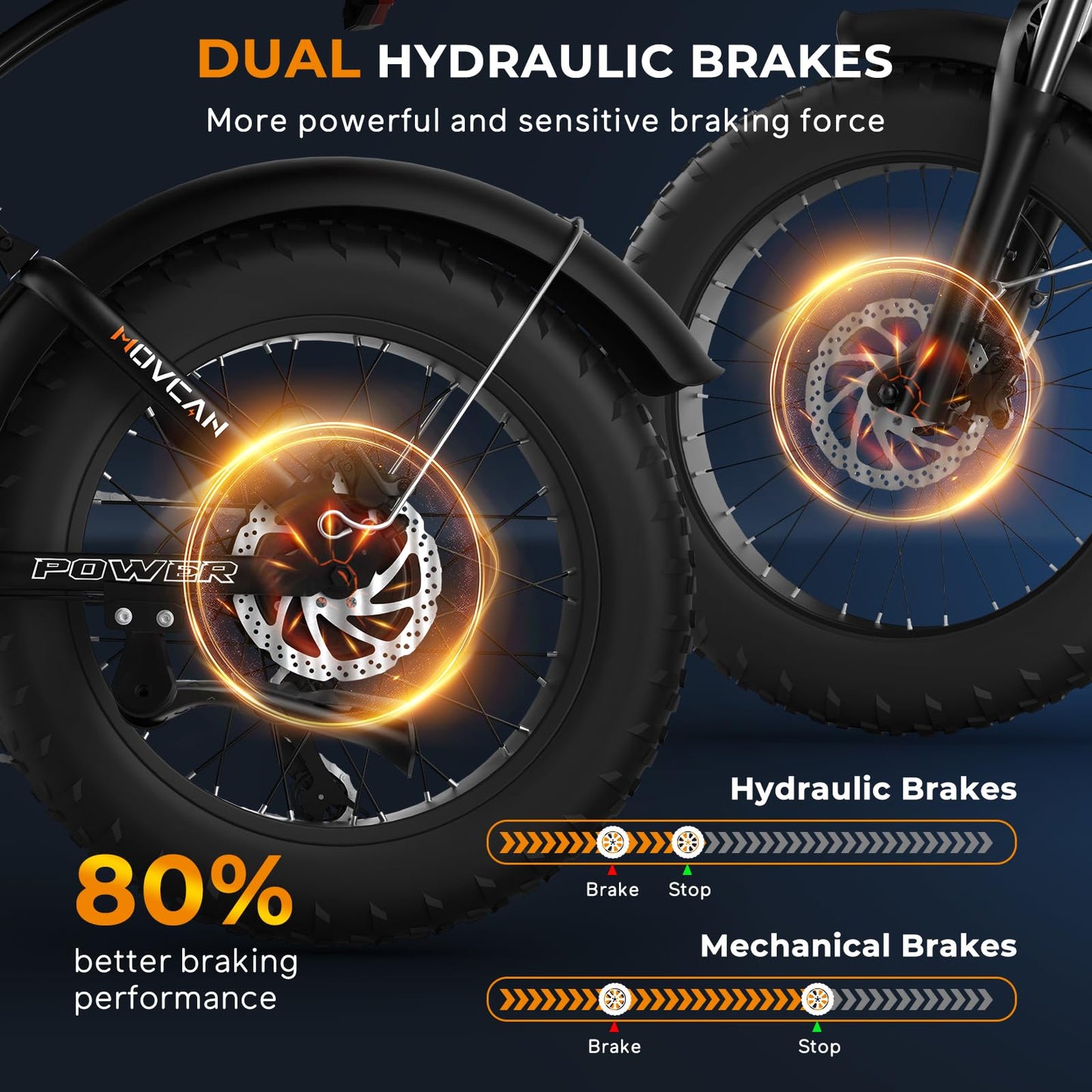 Movcan V60/V60 Pro Electric Bike, 48V 15.6/18.2Ah Removable Battery 20” Fat Tire Electric Bike, 1000/1500W Motor 30/33MPH Top Speed Electric Motorcycle, for Commute/Offroad/School/Rain/Snow Riding.