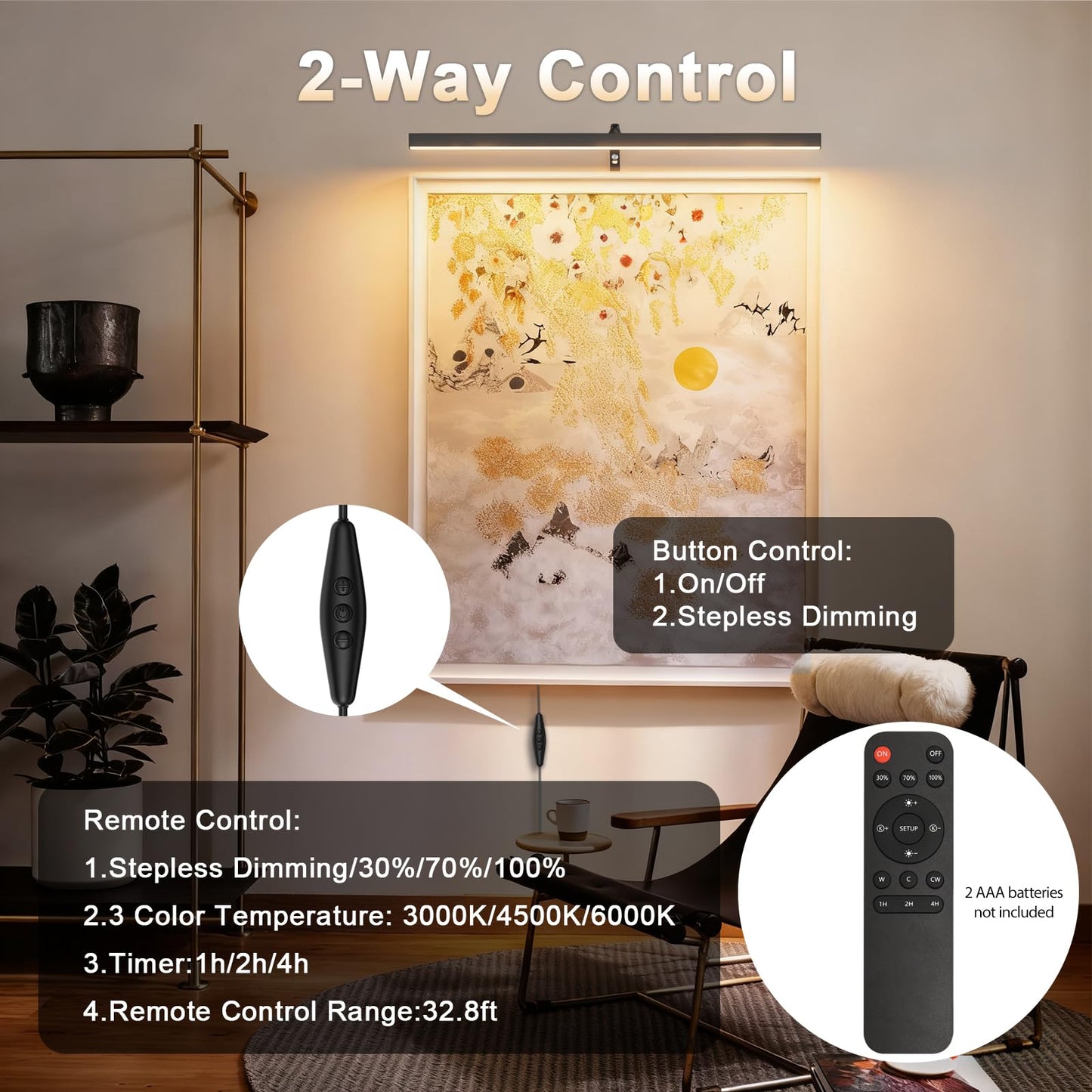 Coinmit 24 Plug In Picture Light For discomfort-reducingtings With Remote Control  9W Led Art Display Lighting For Gallery  Dartboard  Artwork  Black Wall Mounted Picture Frame Light