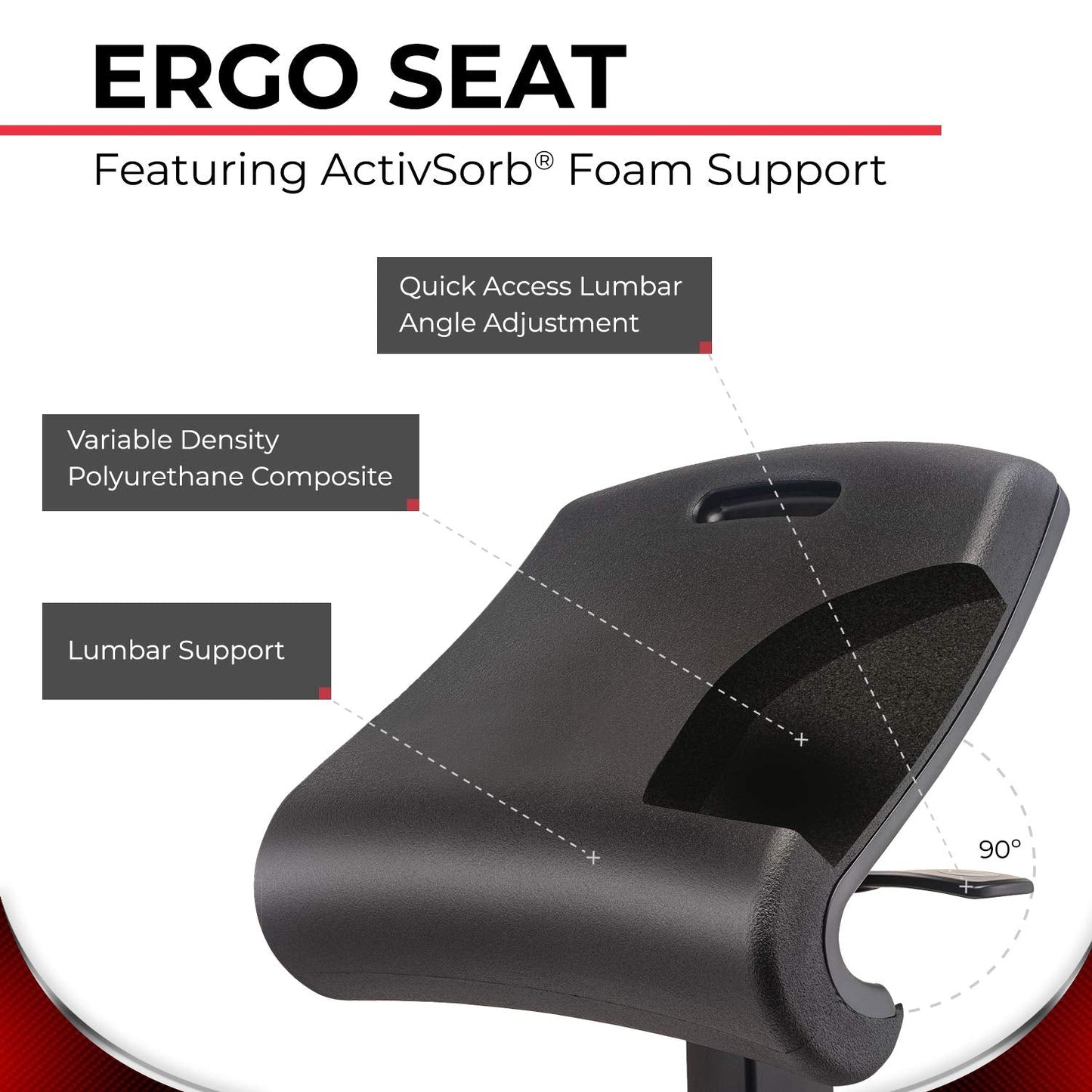 LeanRite Standing Desk Chair – Ergonomic Stool for Active Sitting & Posture Support | Adjustable Height Sit Stand Chair for Home Office Elite Upgraded Version with 3 Bonus Accessories