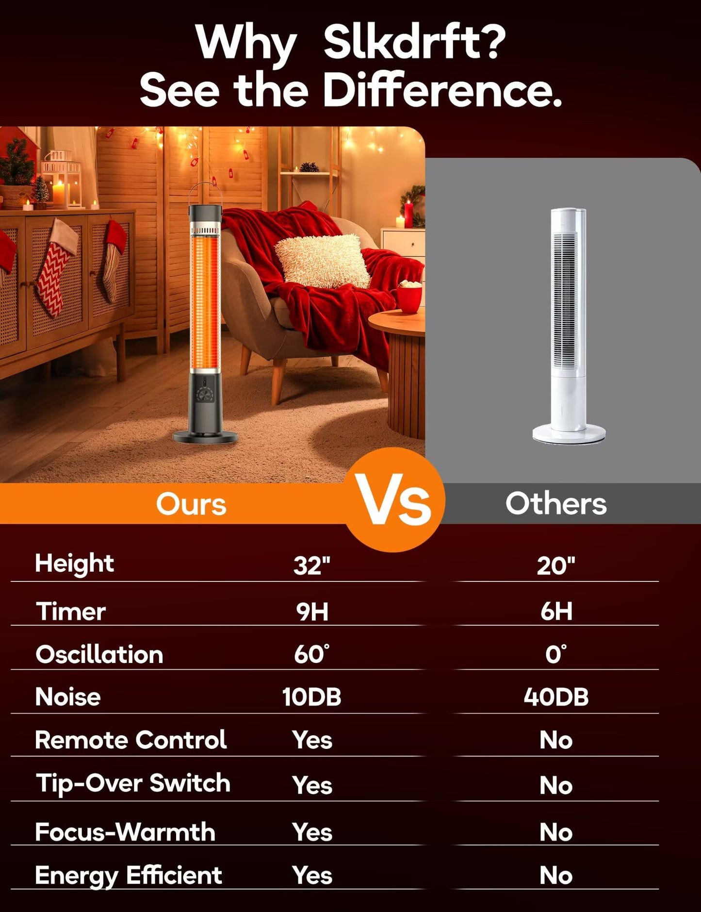 Outdoor Heater for Patio, 32" Infrared Electric Heaters Indoor w/Remote, 1500W, 60° Oscillation, 9H Timer, 9 Heat Level, Tip-Over/Overheating Protection, Safety Lock, for Garage Porch Office Inky