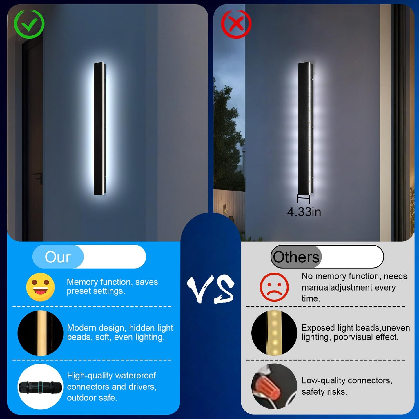 Niuzdu 23.6Inch Porch Wall Lights - Long Strip Modern Outdoor Wall Light Fixture  Dimmable Black Wall Mount Exterior Lighting Wall Sconce Outside Garage Lights For House  Courtyard  Corridor
