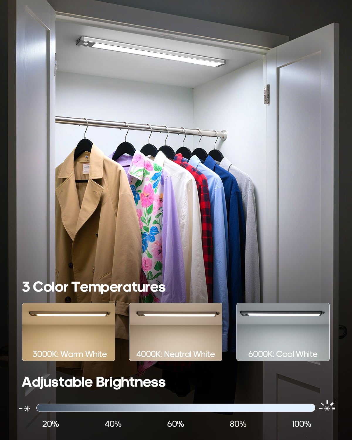 Goodea 17.5Inch Under Cabinet Lighting  4500Mah Rechargeable Battery Motion Sensor Light Indoor  Wireless Under Cabinet Lights For Kitchen  Closet(4 Pack)