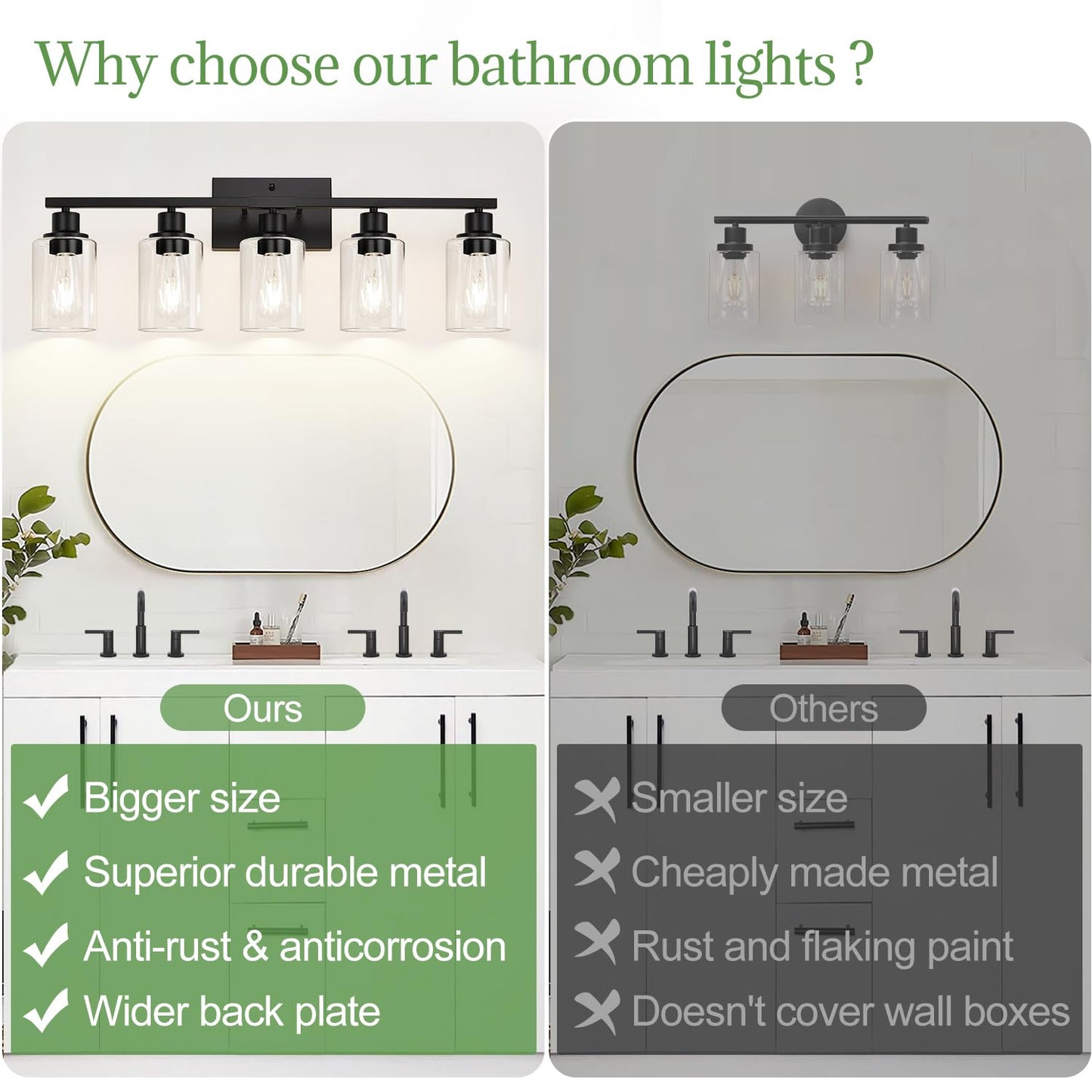 5-Light Bathroom Light Fixtures  Matte Black Modern Vanity Lights With Clear Glass Shades  Bathroom Vanity Light For Mirror Living Room Cabinet Bedroom Porch