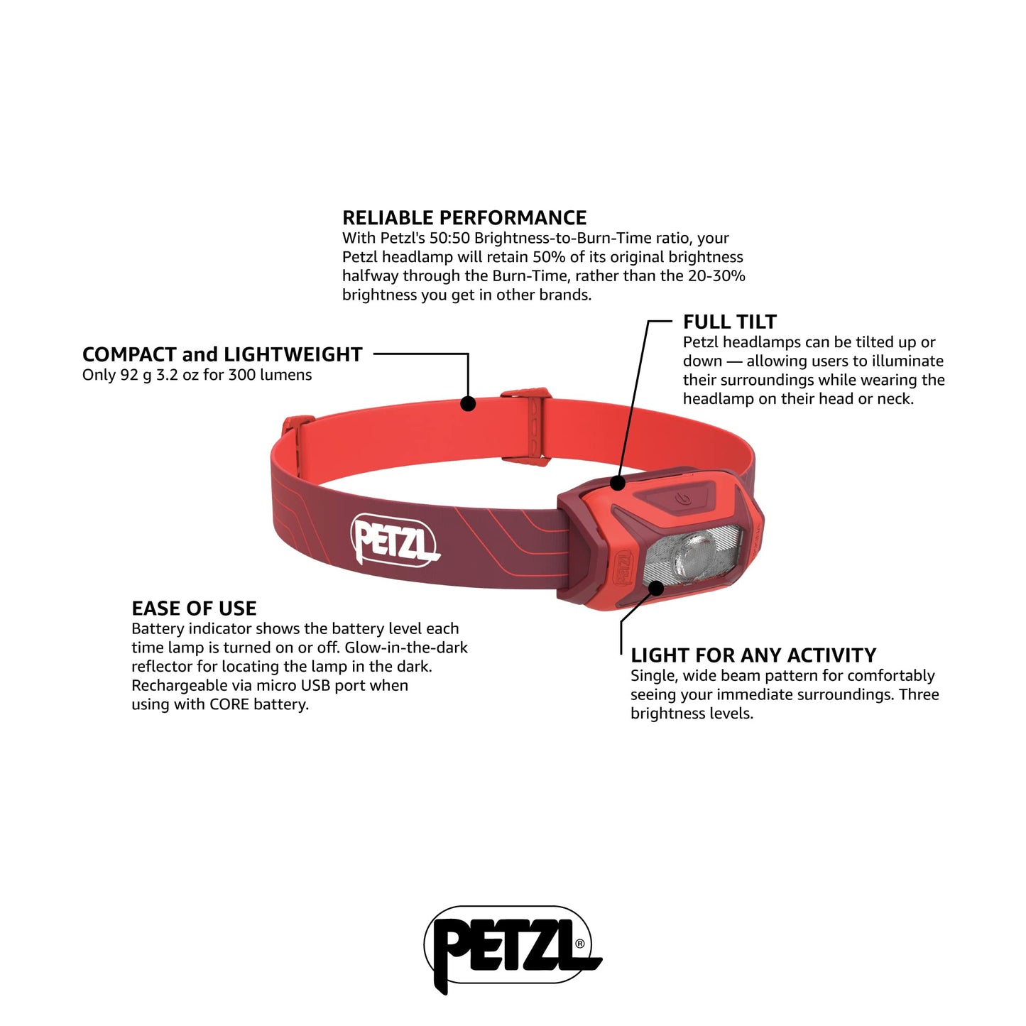 PETZL TIKKINA Headlamp - 300 Lumen, Compact Design, One Size, Red, Model E060AA03