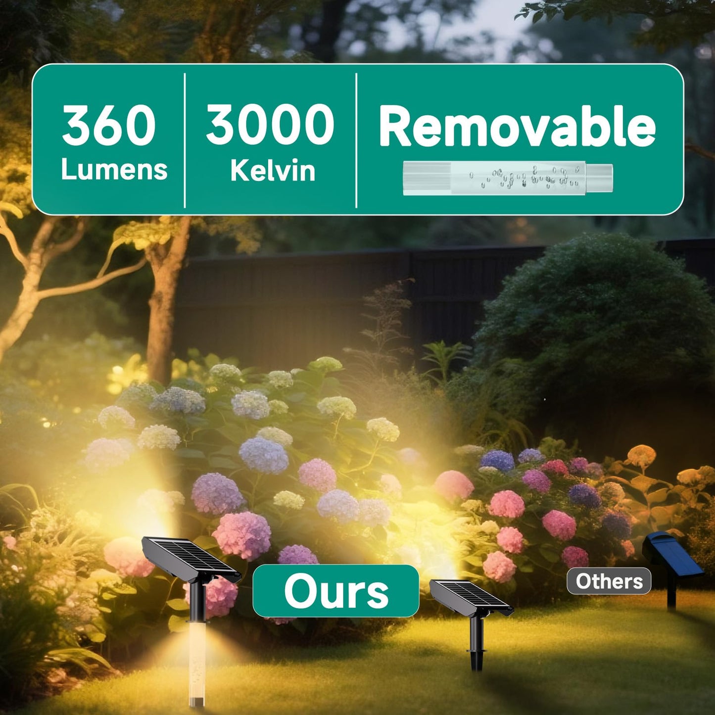 Solar Lights Outdoor Waterproof: 2 In 1 Solar Spot Lights With 2 Lighting Modes & Pc Light Guide Column For Tree Garden Yard Pathway | Warm Yellow 3000K Landscape Lights | Ip65 Waterproof | 4 Pack