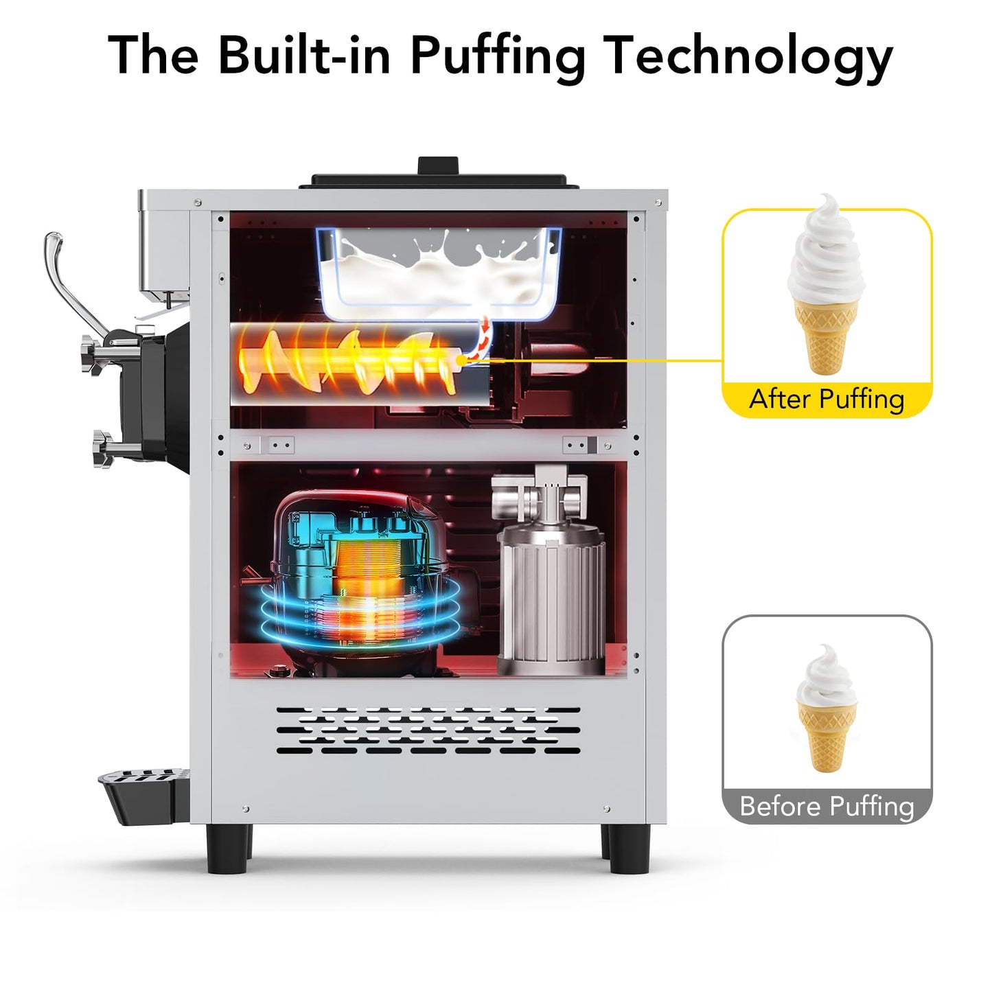 Single Flavor Soft Serve Ice Cream Maker Machine Commercial, 4.7-5.8 Gal/Hr Countertop Soft Serve Machine with LCD Display, Auto Clean Pre-Cooling High Productivity for Restaurants & Snack, 1200W