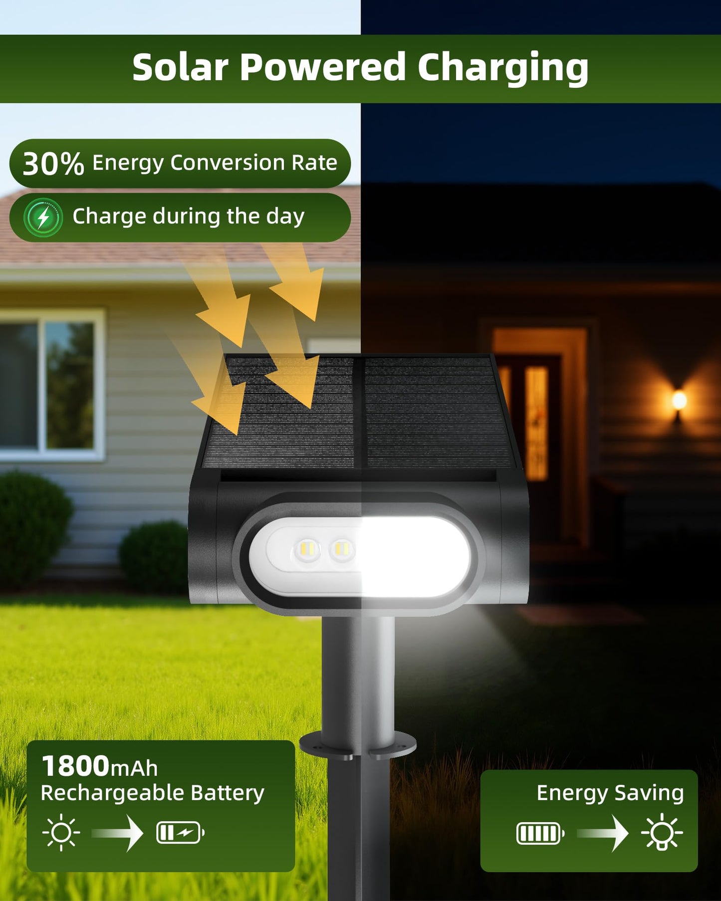 Ezvalo Solar Spot Lights Outdoor Waterproof Ip67  3 Lighting Modes Landscape Spotlights  Efficient King-Size Leds  Solar Powered For Garden Yard Pathway (4Pack-Cool White)
