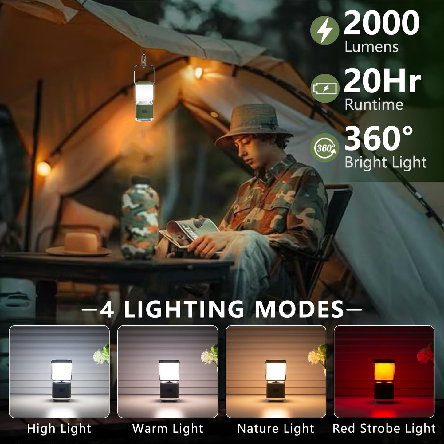 Led Camping Lantern Rechargeable  2000Lm Small Camping Lights Lantern With Redlight&20Hours Runtime&Stepless Dimming  Hurricane Emergency Lights For Power Outages  Waterproof  Camping Essentials 6Pcs