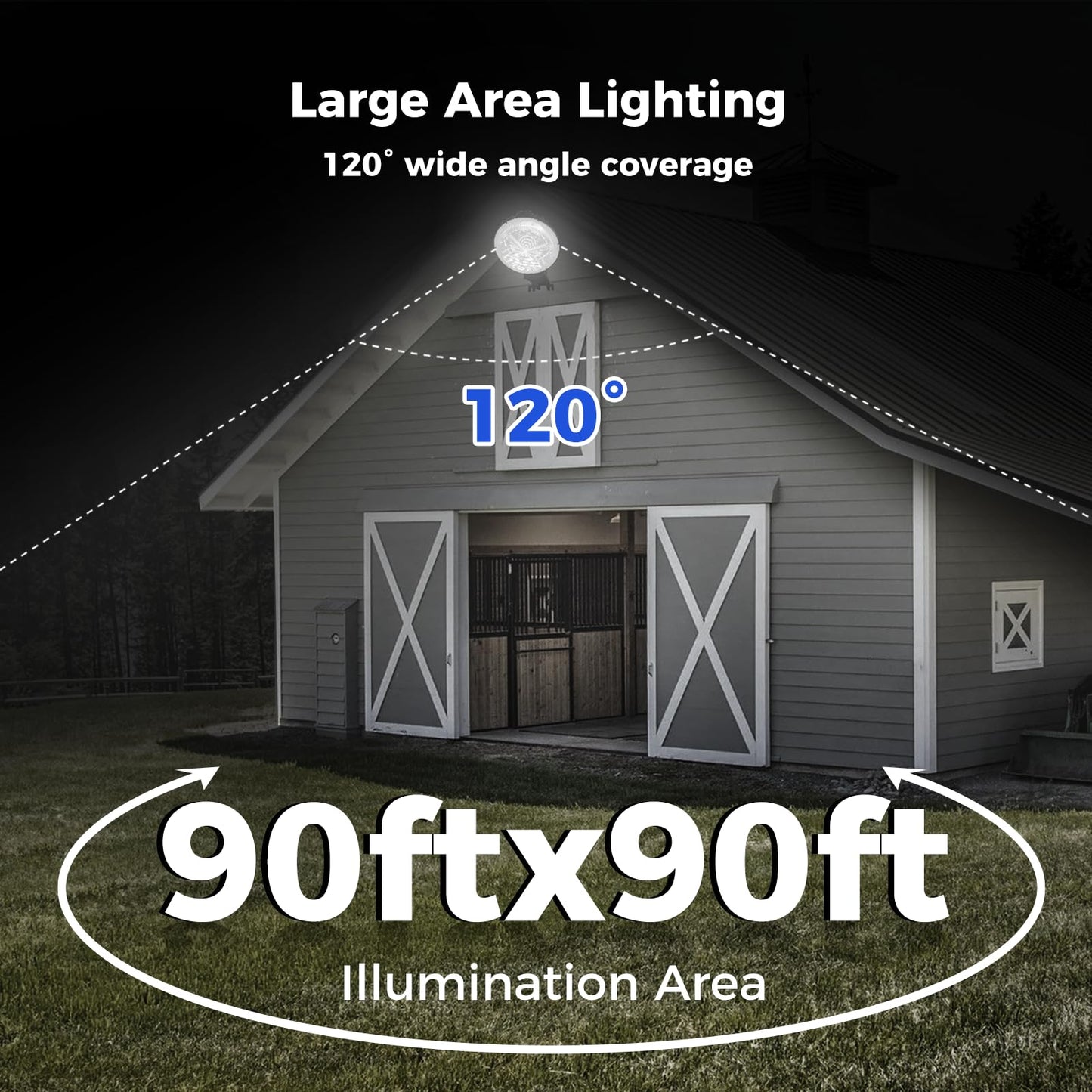 Aikvsxer Led Barn Lights 160W 24000Lm Yard Area Light Dusk To Dawn Outdoor Lighting 6500K Security Flood Light Ip66 Waterproof For Garden Garages Street Warehouse Farmhouse 8 Pack