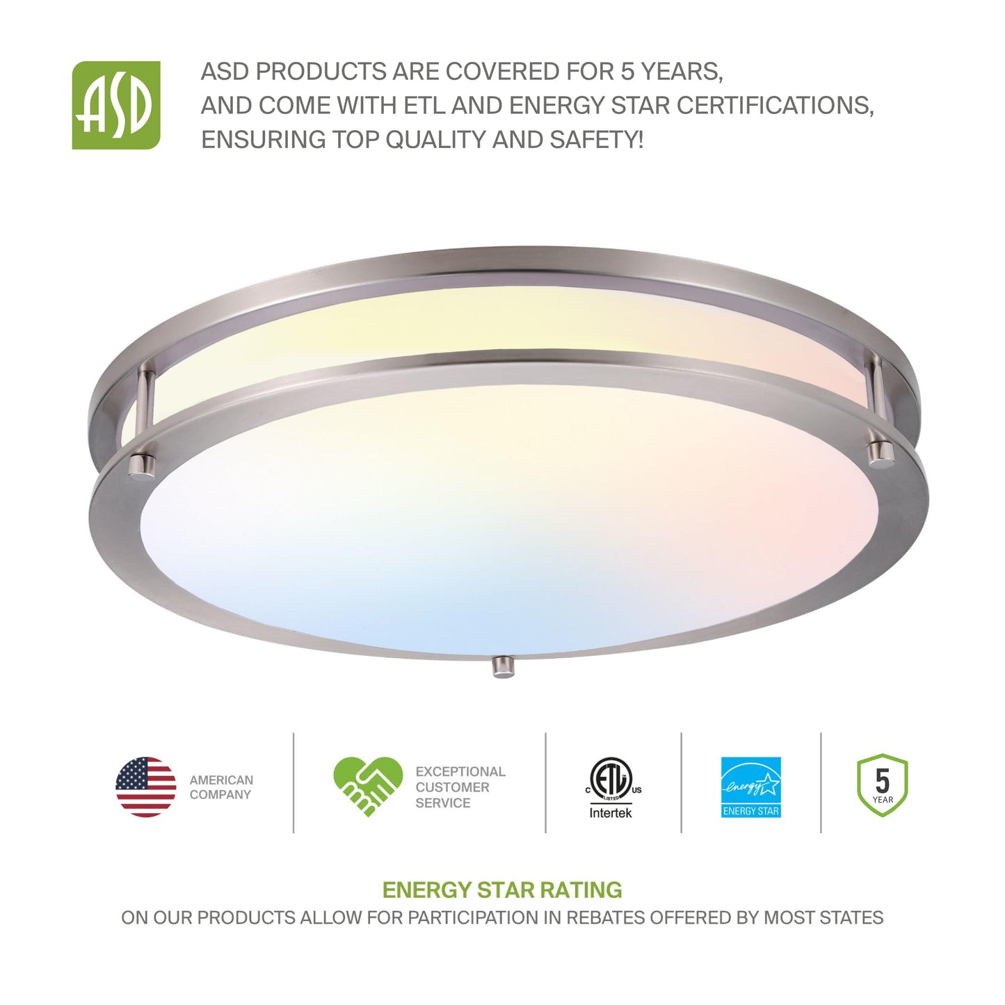 Asd Led 18 Inch Round Flush Mount Light Fixture | 28W 2250Lm 3000K-5000K 120V | 3Cct  Dimmable  Energy Star  Etl Listed | Close To Ceiling Double Ring Lamp  Low Profile Lighting | Nickel  4 Pack