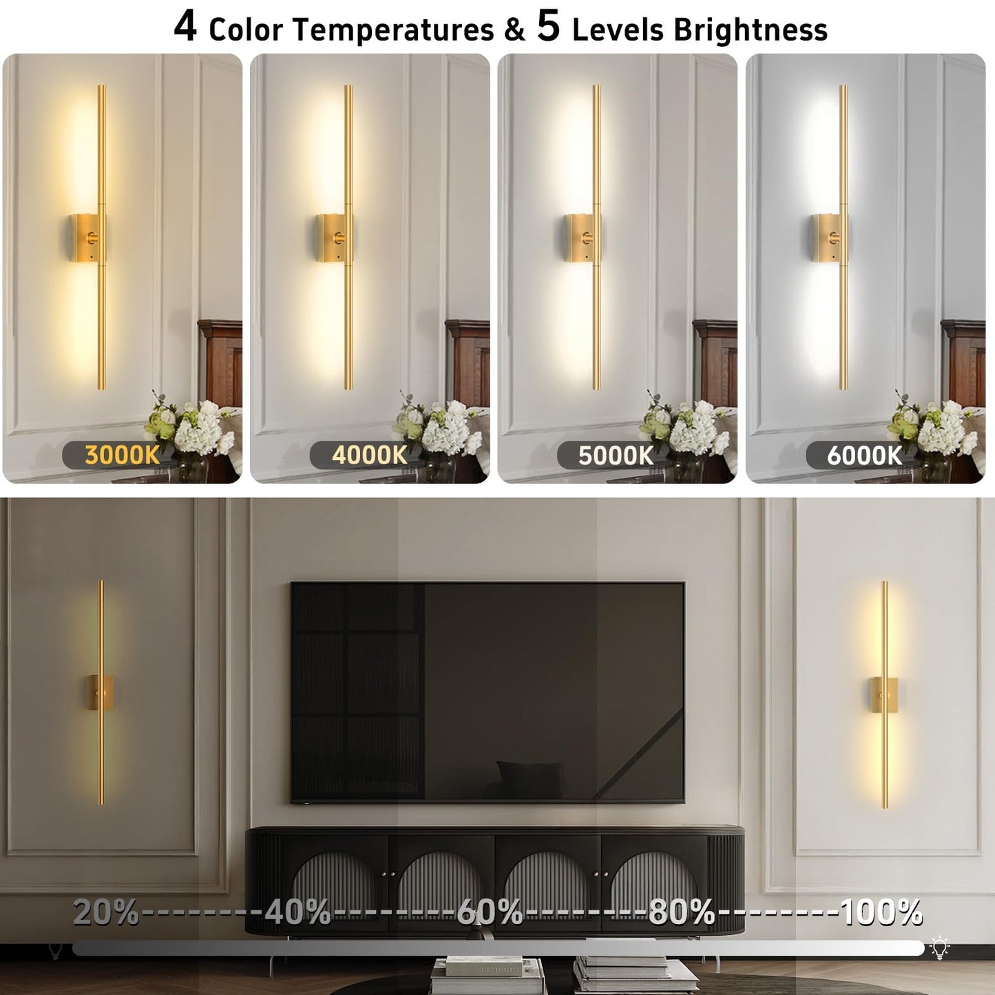 Battery Operated Wall Sconces Set Of Two: Dimmable Wireless Wall Lights With Remote  31.5Inch Led Rechargeable Sconces  360?Lighting Wall Scone Decor For Tv  Mirror  Bedroom  Living Room(Gold)