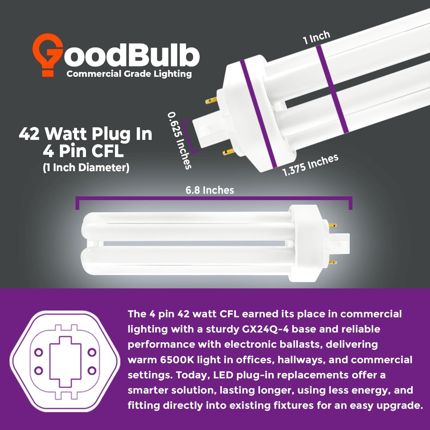 GoodBulb 42W CFL Light Bulbs 4 Pin GX24Q-4 Base 6500K Full Spectrum 10 Pack