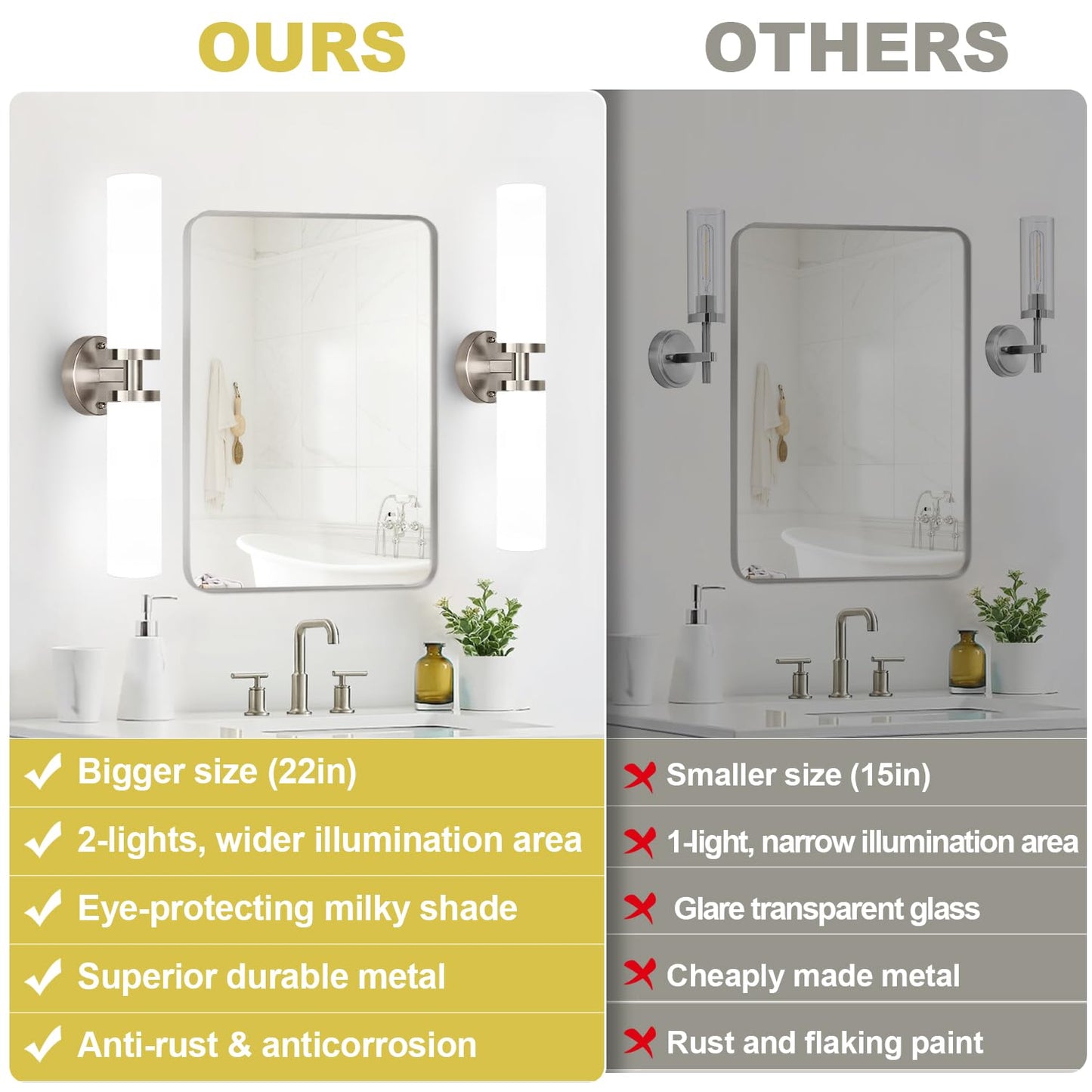Indoi Wall Sconces Set Of Two  Brushed Nickel Gold Bathroom Sconces Wall Lighting With Milky White Glass  Modern Sconces Wall Decor Set Of 2 Bathroom Light Fixtures For Mirror Living Room Bedroom