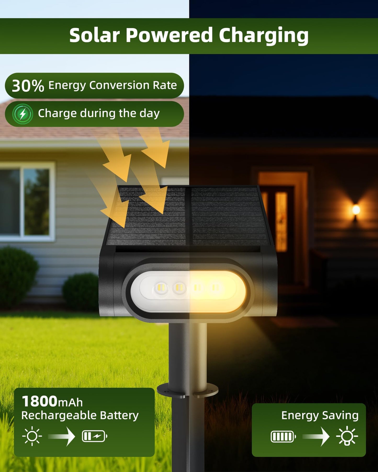 Ezvalo Solar Spot Lights Outdoor Waterproof Ip67  3 Lighting Modes Landscape Spotlights  Efficient King-Size Leds  Solar Powered For Garden Yard Pathway (6Pack-Warm White)
