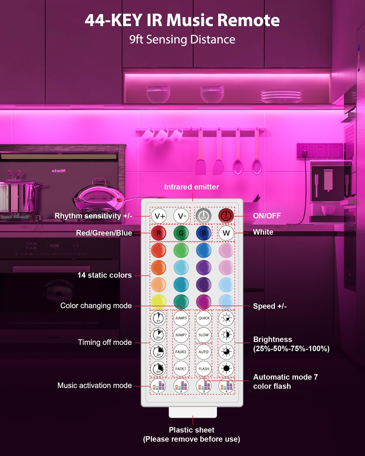 ASOKO RGB Under Cabinet Light, 200 Lumens, 3 Pack, 12 Inch, Linkable, Music Sync, Remote Control, Multicolor