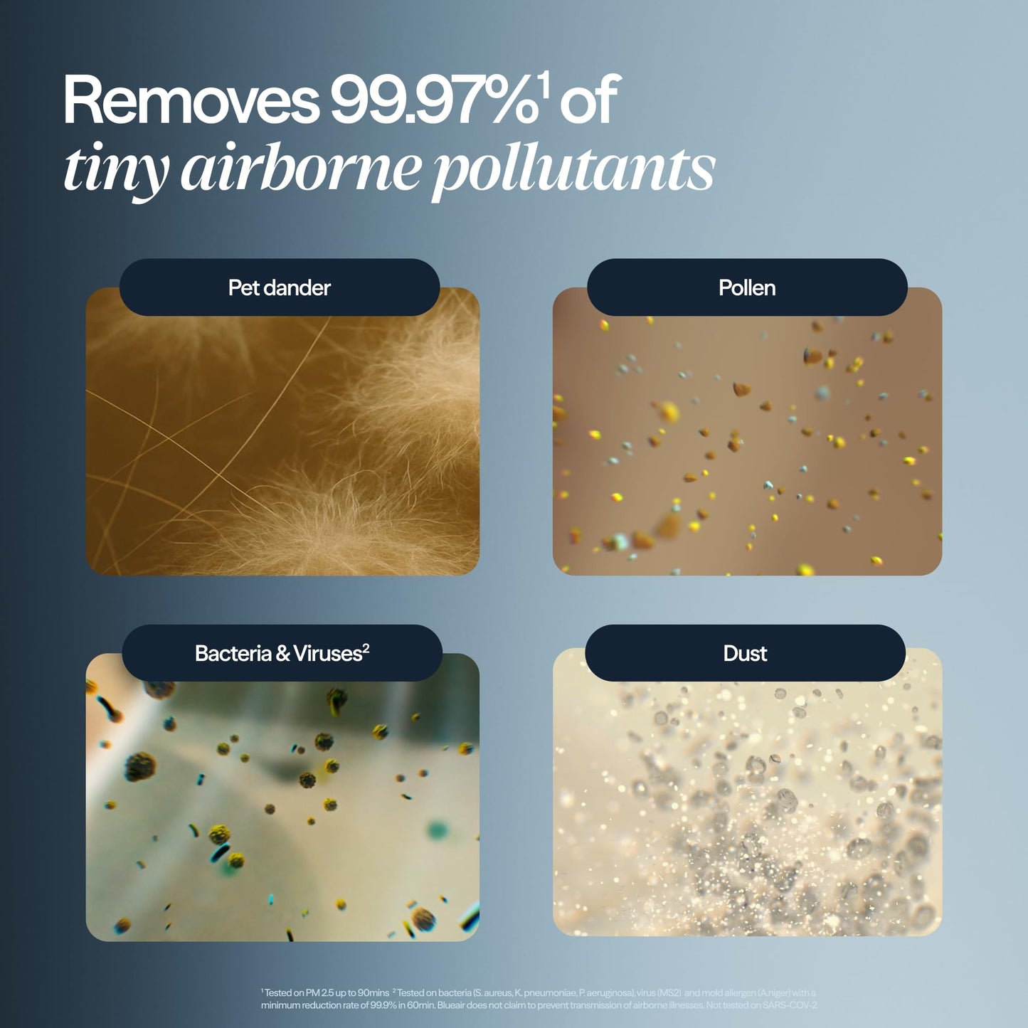 BLUEAIR Air Purifiers for Bedroom, HEPASilent Air Purifiers for Home, Air Purifiers for Pets Allergies Air Cleaner, Smart Air Purifier, Small Room Air Purifier, Virus Air Purifier, Blue Pure 411i Max