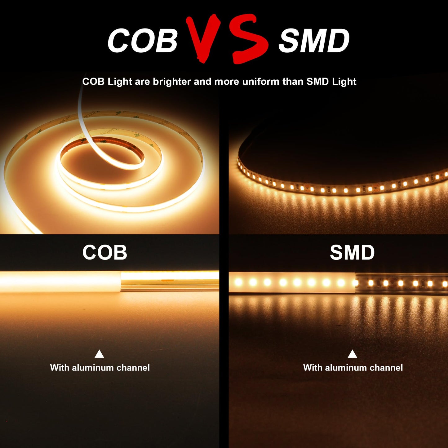Auziwe Cob Led Strip Light 2700K  24Ft Dimmable Warm White Led Strip Light  Cri92+  Dc24V Tape Light With Rf Remote Timer Function  Bluetooth App Control For Home Bedroom Kitchen Diy Lighting.