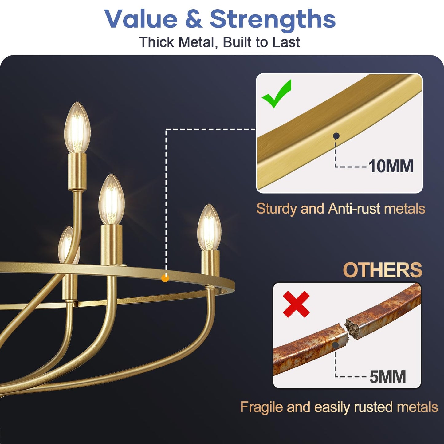 30 Gold Chandelier  9-Light Modern Farmhouse Chandelier For Dining Room Lighting Fixtures Hanging  Candle Chandelier Light For Living Room  Kitchen Island  Bedroom And Entryway (Bulbs Not Included)