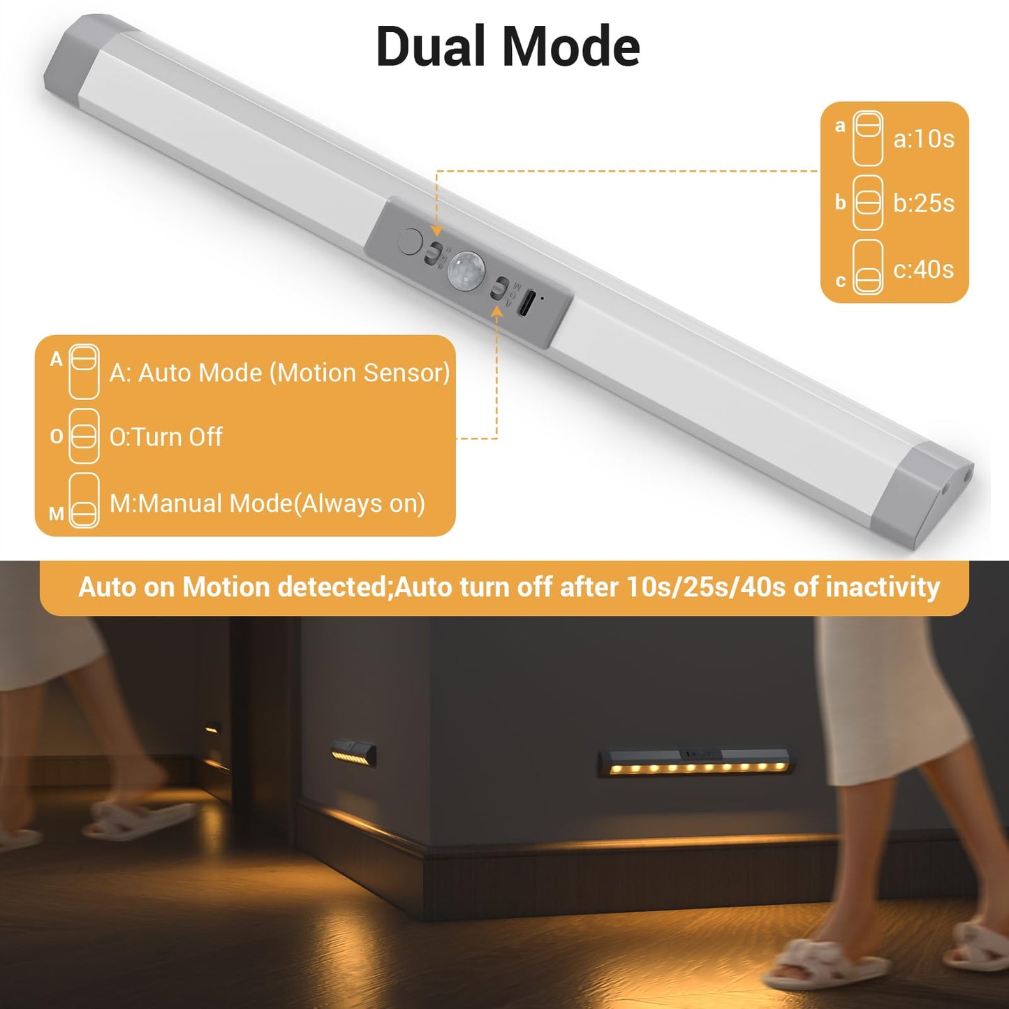 Wobane Closet Lights Motion Sensored With Eye-Protection Rechargeable Led Wardrobe Lighting With 3 Color 12 Inch Dimmable Wireless Battery Operated Light Indoor For Stair Pantry Hallway 900Mah 3Pcs