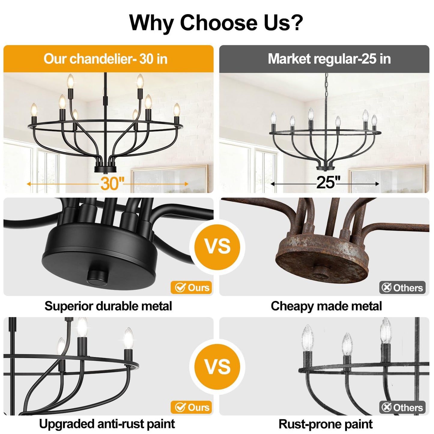 30 Black Chandelier  9-Light Modern Farmhouse Chandelier For Dining Room Lighting Fixtures Hanging  Candle Chandelier Light For Living Room  Kitchen Island  Bedroom  E12(Bulbs Not Included)