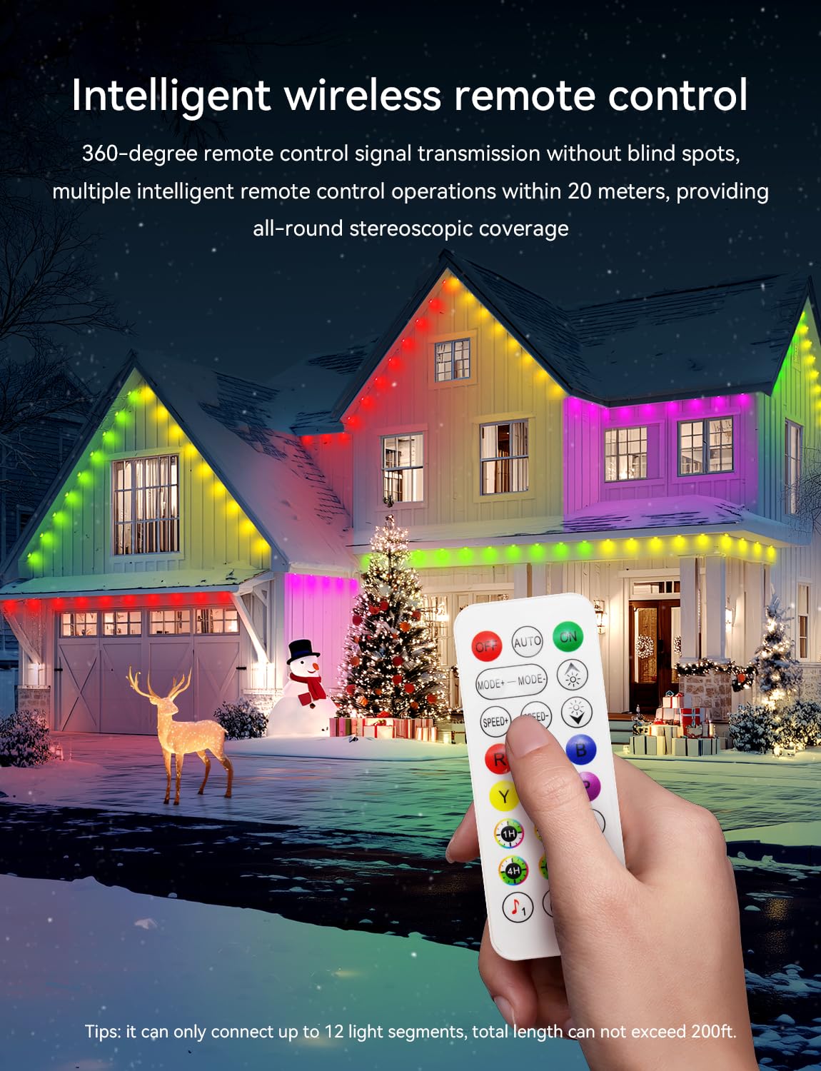 Lemonlovely Permanent Outdoor Lights For House -Eaves Lights 150Ft With 75 Ic+Rgbcw Led Ip67 Waterproof  Smart Outside Led Christmas Light With App/Remote  Eternity Lighting For Holiday/Daily