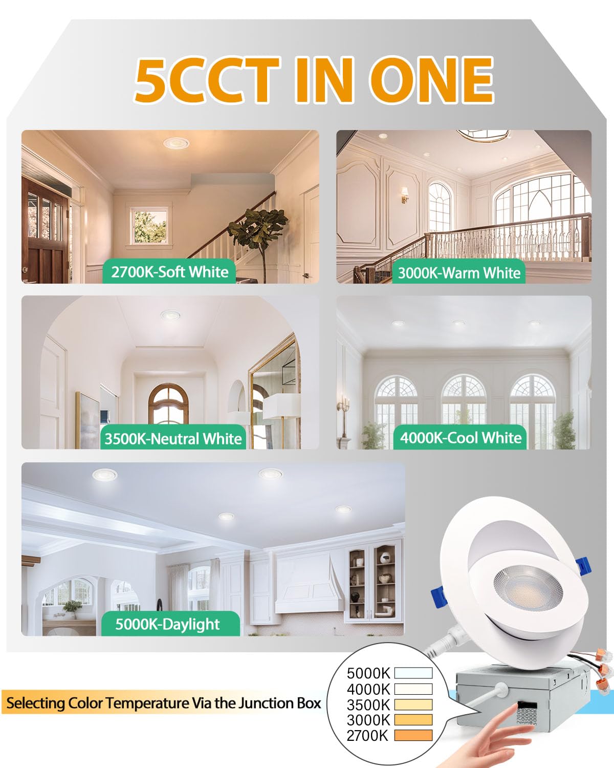Zouzai 4 Inch 5Cct Gimbal Led Recessed Lights  360+90 Adjustable Directional Recessed Lighting  2700K/3000K/3500K/4000K/5000K Dimmable Retrofit Eyeball Can Lights With Jbox  Etl(White  6 Pack)